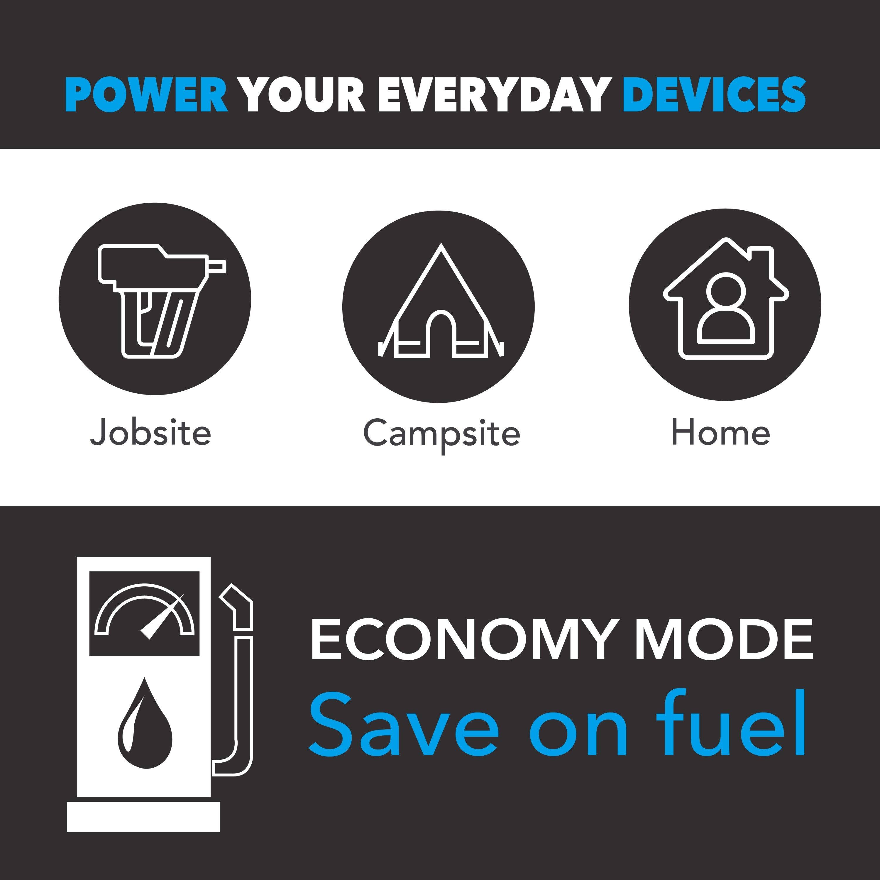 POWER YOUR EVERYDAY DEVICES

Jobsite  
Campsites  
Home  

ECONOMY MODE  
Save on fuel