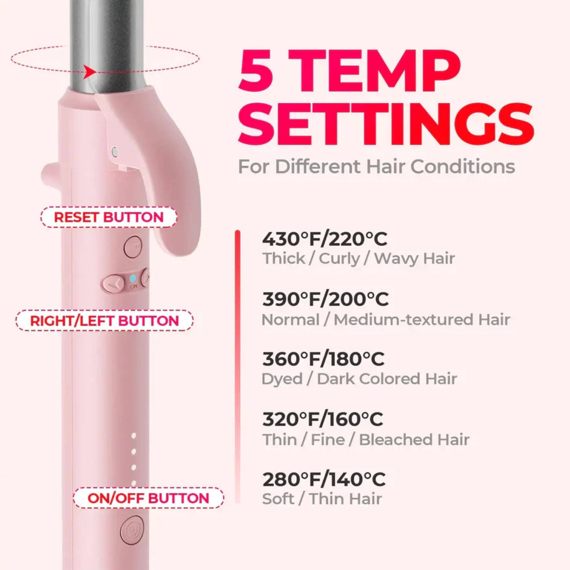 5 TEMP SETTINGS For Different Hair Conditions

RESET BUTTON
430°F/220°C Thick / Curly / Wavy Hair

RIGHT/LEFT BUTTON
390°F/200°C Normal / Medium-textured Hair

360°F/180°C Dyed / Dark Colored Hair

320°F/160°C Thin / Fine / Bleached Hair

280°F/140°C Soft / Thin Hair

ON/OFF BUTTON