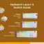 Keyboard Layout & Switch Guide:

* 2 Boxes: 60% (Mini)
* 3 Boxes: 65%
* 3 Boxes: 75%
* 3 Boxes: Tenkeyless (TKL)
* 3 Boxes: 96%
* 3 Boxes: 100% (Full Size)