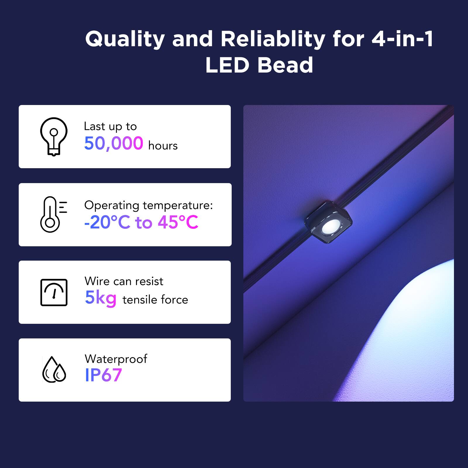 Quality and Reliability for 4-in-1 LED Bead:

* Last up to 50,000 hours
* Operating temperature: -20°C to 45°C
* Wire can resist 5kg tensile force
* Waterproof IP67