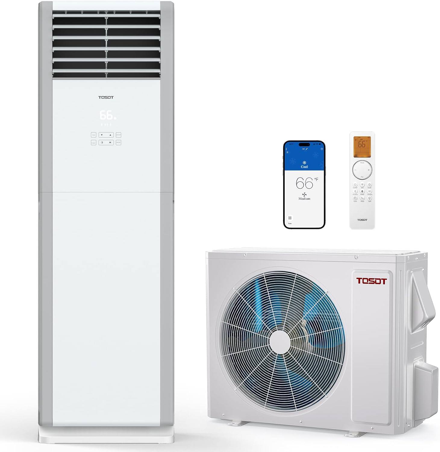 TOSOT  
66.  
3  
0  
NCA  
0  
CC 00  
8 Cool  
66  
-  
6  
Medium  
5  
TOSOT