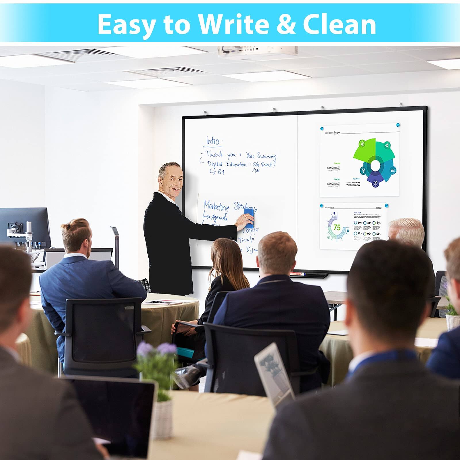 Easy to Write & Clean

Intro:
- Thank you
- Digital Education, SS Educt
Ly 61

Marketing Strategy

75