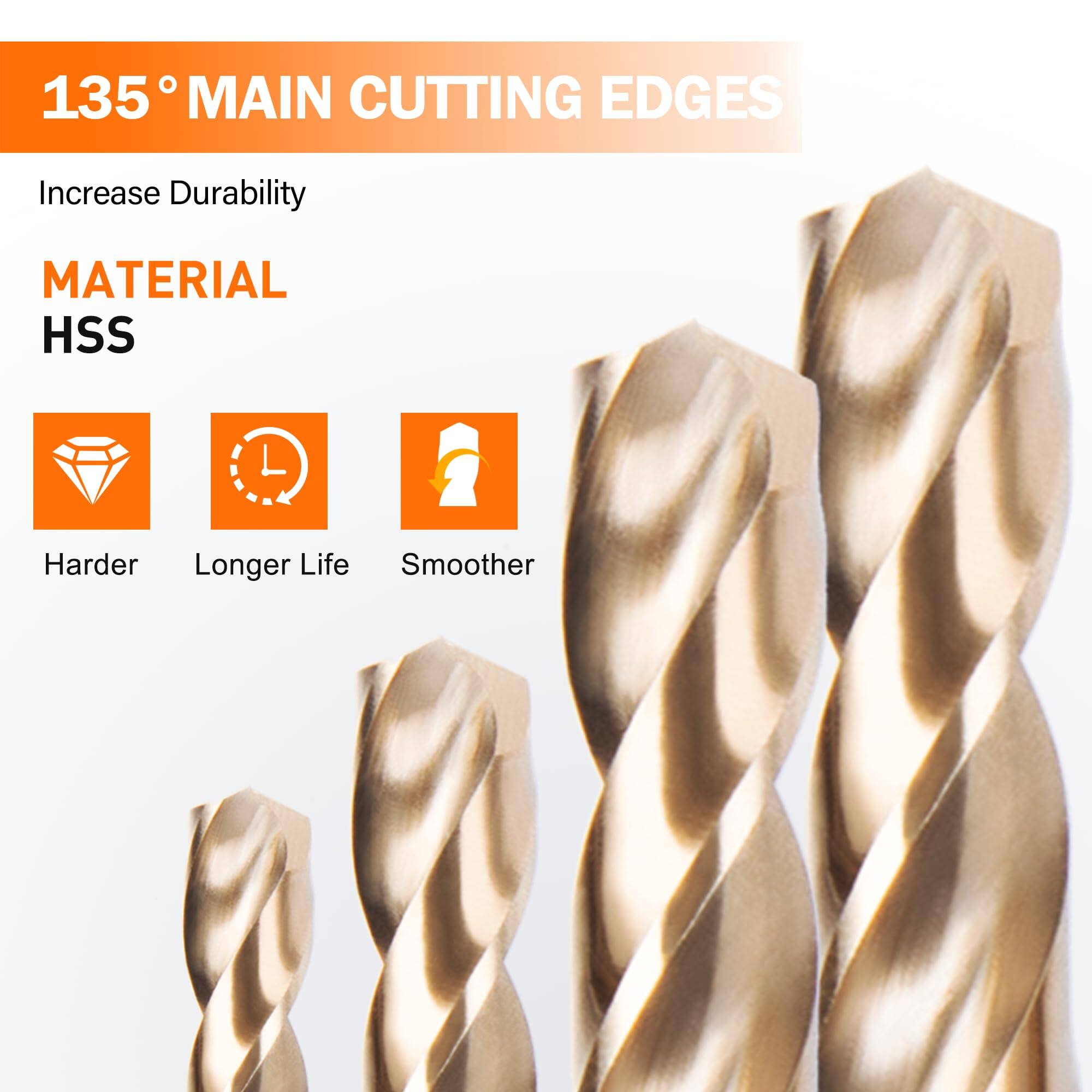 JETRANSPORT 115 Pieces Cobalt Drill Bit Set M35 High Speed Steel Bits ...