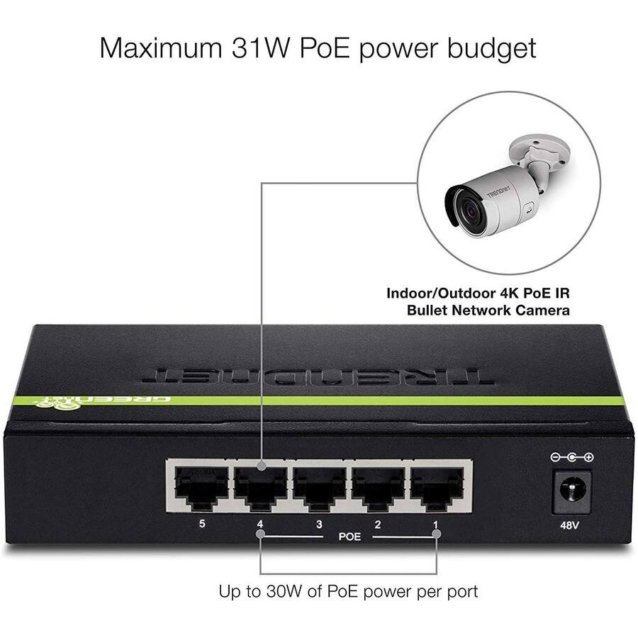 Maximum 31W PoE power budget

Indoor/Outdoor 4K PoE IR Bullet Network Camera

Up to 30W of PoE power per port