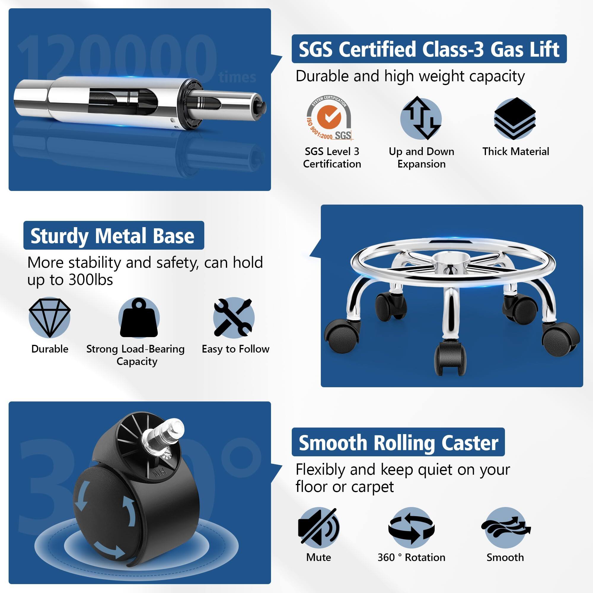 **SGS Certified Class-3 Gas Lift**  
Durable and high weight capacity  
- SGS Level 3 Certification  
- Up and Down Expansion  
- Thick Material  

**Sturdy Metal Base**  
More stability and safety, can hold up to 300lbs  
- Durable  
- Strong Load-Bearing Capacity  
- Easy to Follow  

**Smooth Rolling Caster**  
Flexibly and keep quiet on your floor or carpet  
- Mute  
- 360° Rotation  
- Smooth  

120000 times
