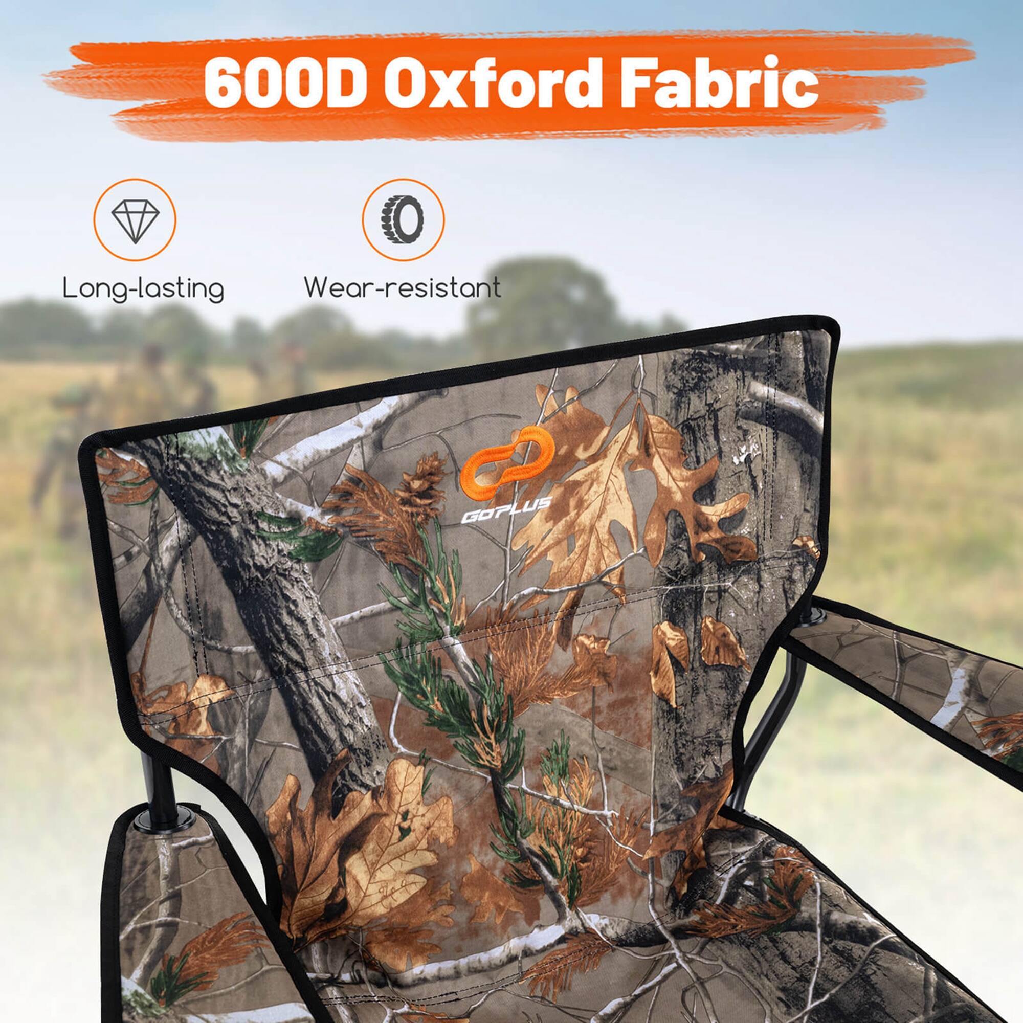 The text on the image reads: "600D Oxford Fabric Long-lasting Wear-resistant 8 GOPLUS."