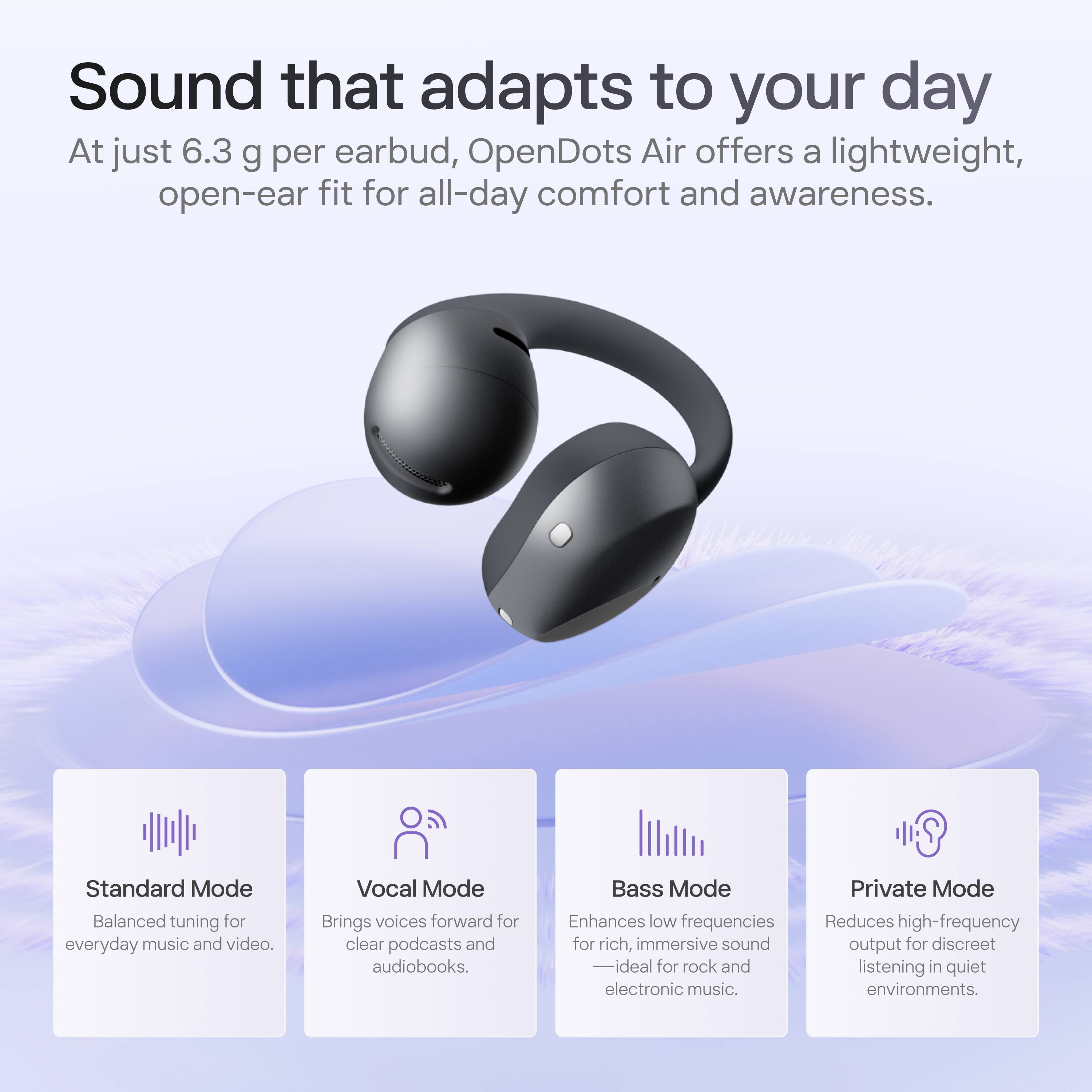 Sound that adapts to your day

At just 6.3 g per earbud, OpenDots Air offers a lightweight, open-ear fit for all-day comfort and awareness.

Standard Mode
Balanced tuning for everyday music and video.

Vocal Mode
Brings voices forward for clear podcasts and audiobooks.

Bass Mode
Enhances low frequencies for rich, immersive sound - ideal for rock and electronic music.

Private Mode
Reduces high-frequency output for discreet listening in quiet environments.