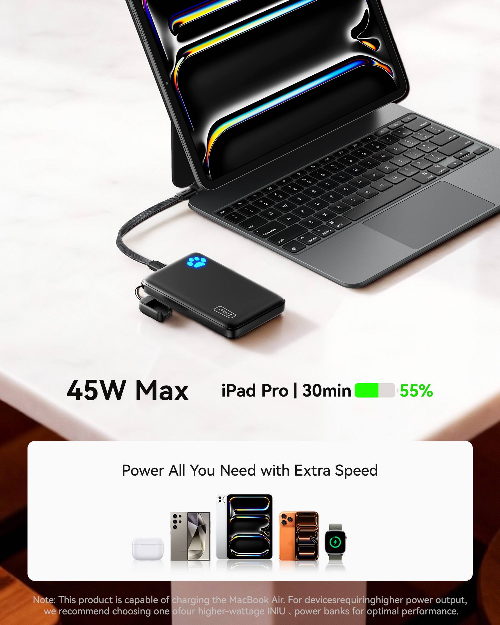 45W Max  
iPad Pro | 30min | 55%  

Power All You Need with Extra Speed  

Note: This product is capable of charging the MacBook Air. For devices requiring higher power output, we recommend choosing one of our higher-wattage INIU power banks for optimal performance.
