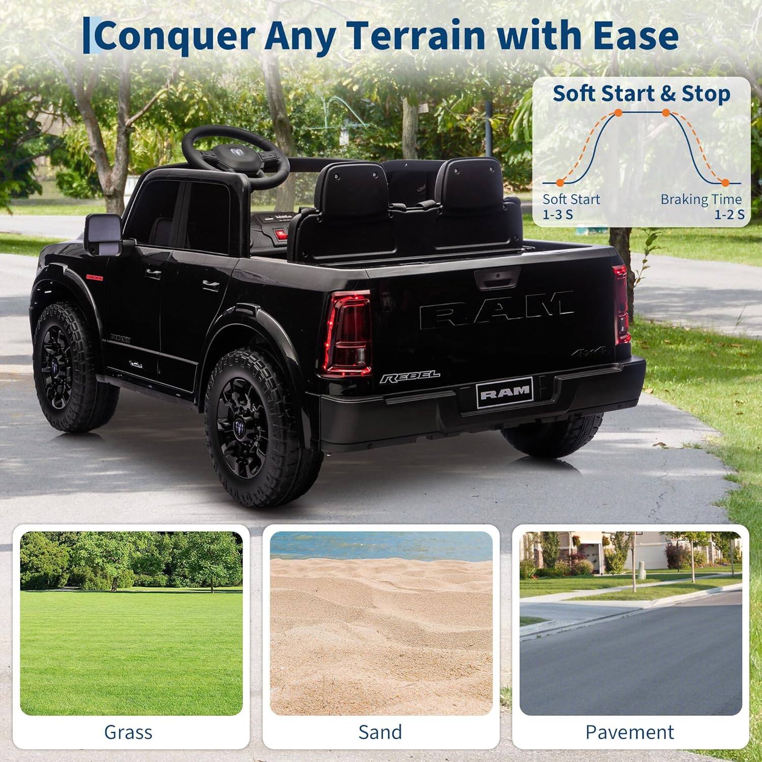 Conquer Any Terrain with Ease

Soft Start & Stop
- Soft Start: 1-3 S
- Braking Time: 1-2 S

Grass
Sand
Pavement