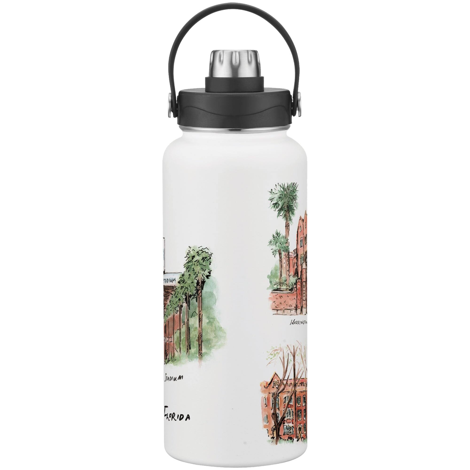 The text on the image reads:

- "JANUM"
- "FLORIDA"