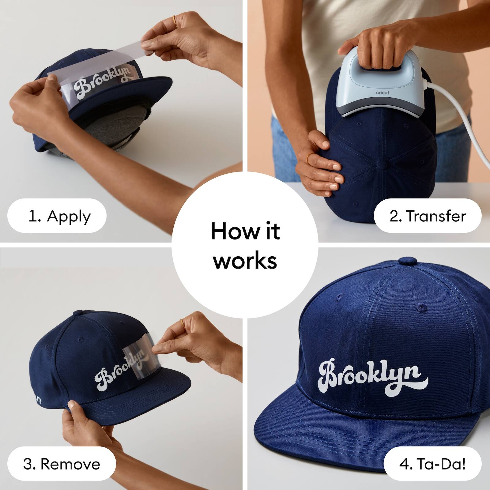 1. Apply  
2. Transfer  
3. Remove  
4. Ta-Da!