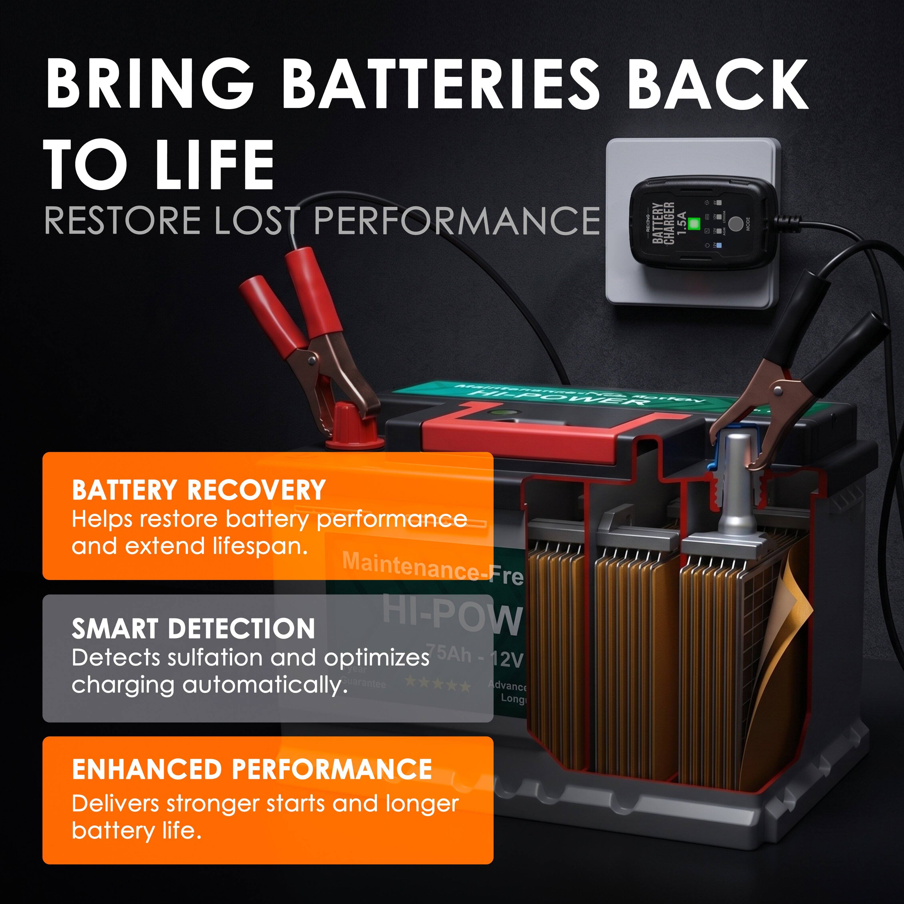 BRING BATTERIES BACK TO LIFE  
RESTORE LOST PERFORMANCE  

BATTERY CHARGER 1.5A HLPOWER PY  

BATTERY RECOVERY  
Helps restore battery performance and extend lifespan.  

SMART DETECTION  
Detects sulfation and optimizes 5Ah - 2V charging automatically.  

ENHANCED PERFORMANCE  
Delivers stronger starts and longer battery life.