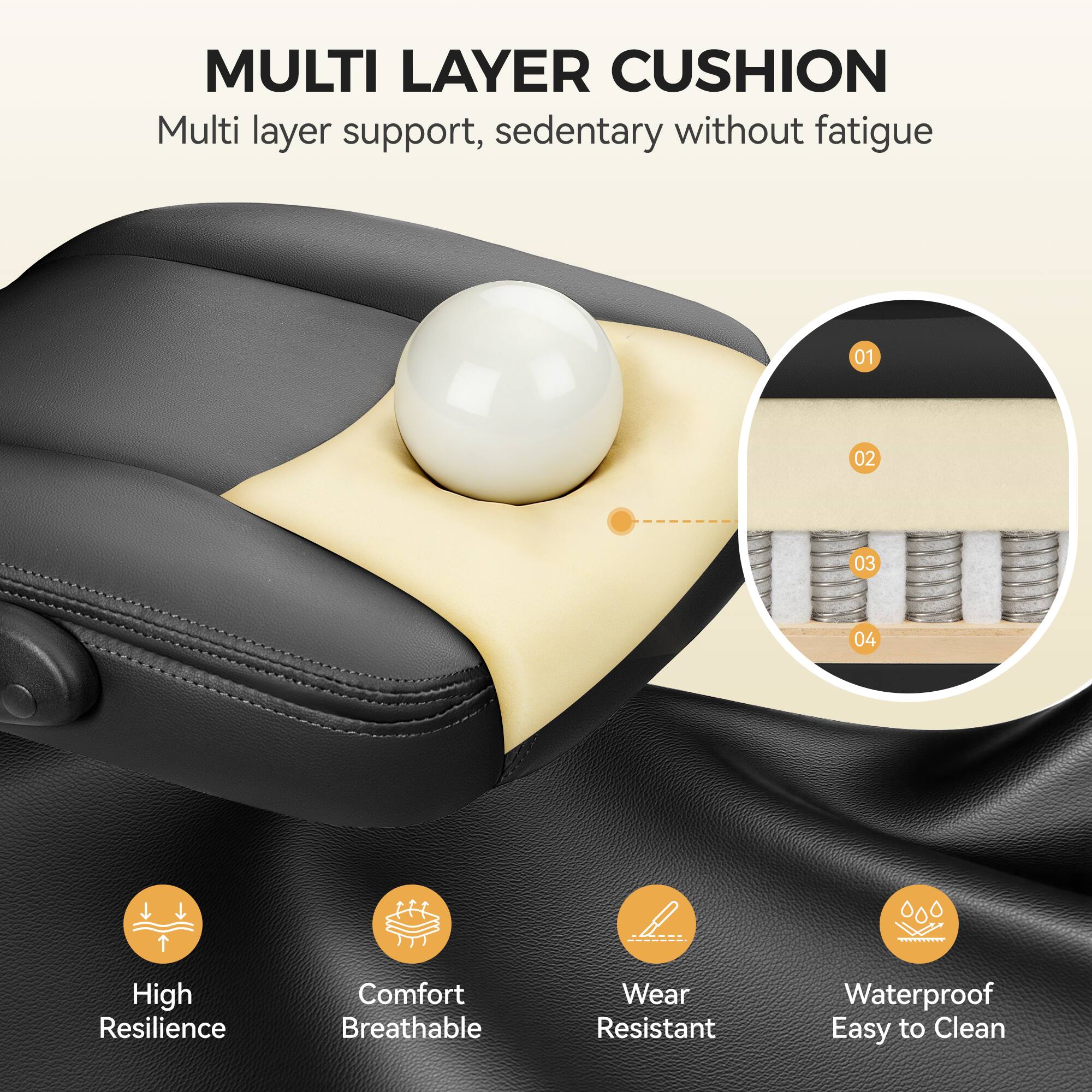 MULTI LAYER CUSHION  
Multi layer support, sedentary without fatigue  

01 High Resilience  
02 Comfort Breathable  
03 Wear Resistant  
04 Waterproof Easy to Clean