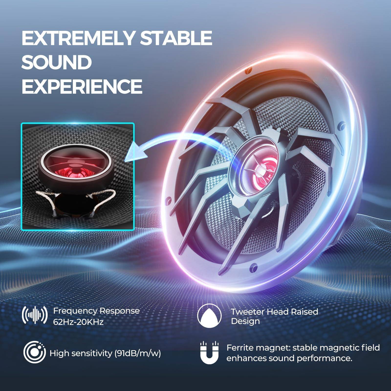 EXTREMELY STABLE SOUND EXPERIENCE

- Frequency Response: 62Hz-20KHz
- High sensitivity: 91dB/m/W
- Tweeter Head Raised Design
- Ferrite magnet: stable magnetic field enhances sound performance.