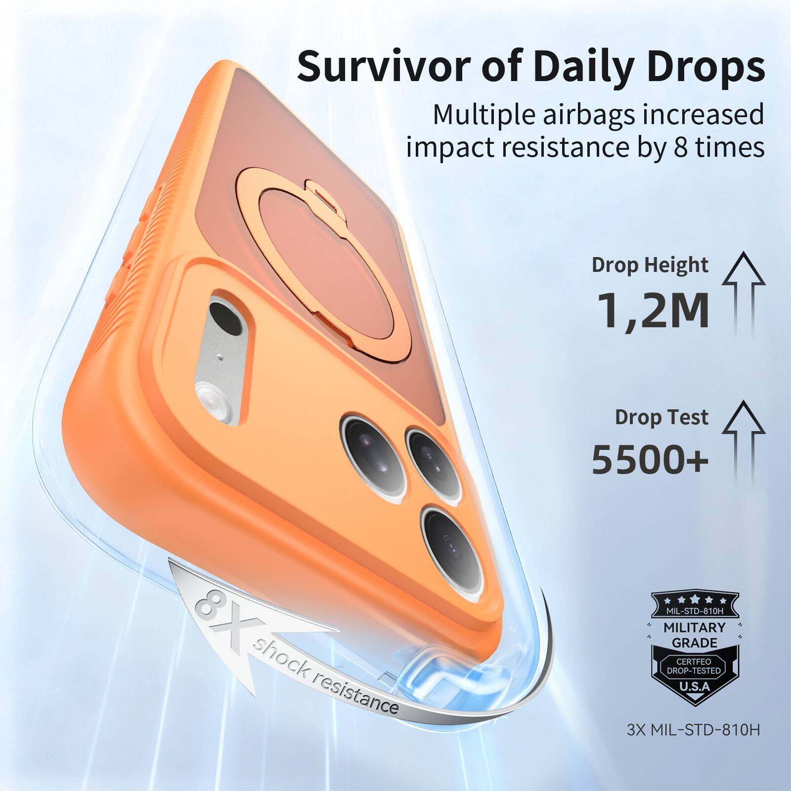 Survivor of Daily Drops  
Multiple airbags increased impact resistance by 8 times  
Drop Height 1,2M  
Drop Test 5500+  
8X shock resistance  
MIL-STD-810H  
MILITARY GRADE CERTIFIED DROP-TESTED U.S.A  
3X MIL-STD-810H