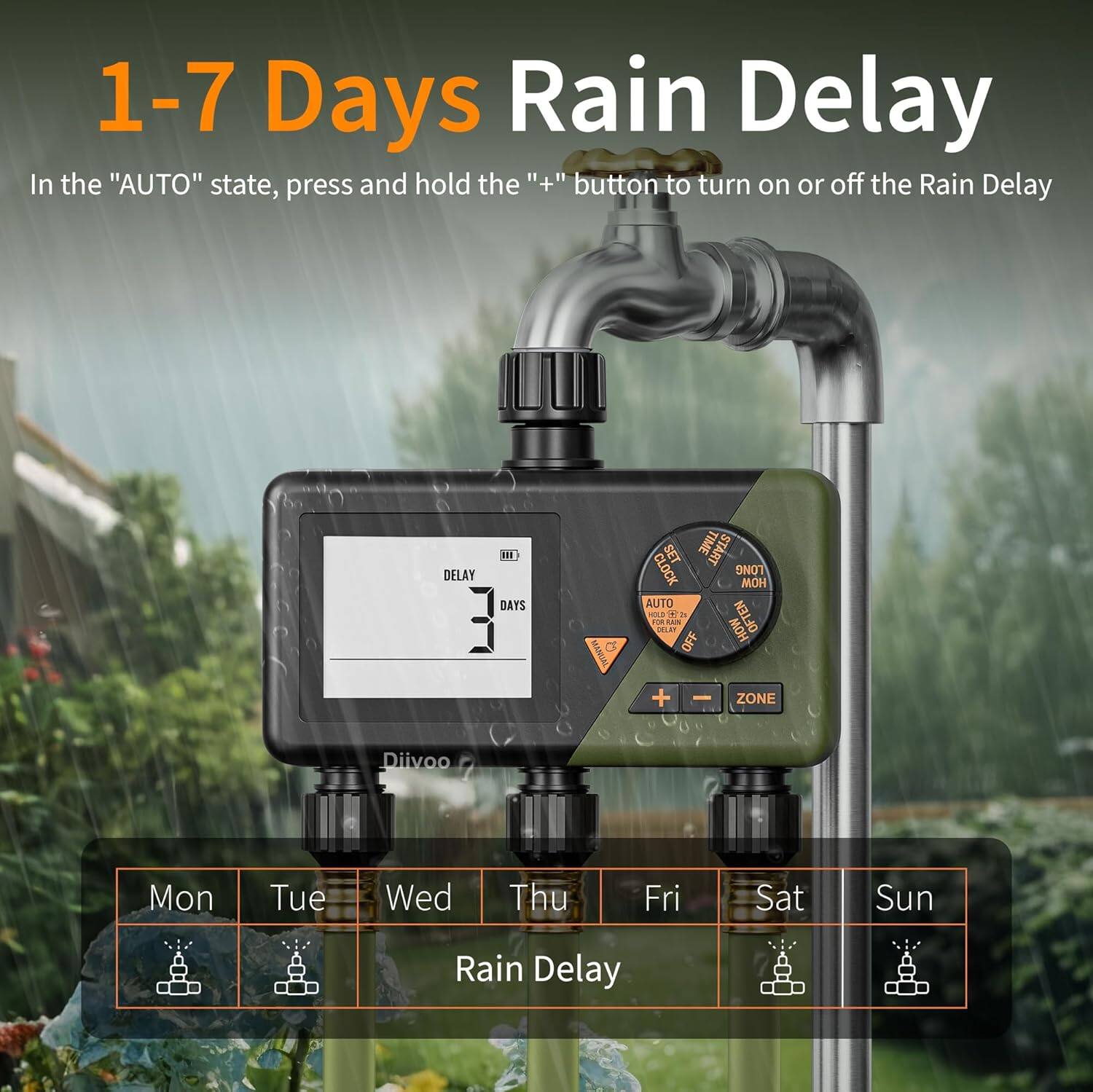 1-7 Days Rain Delay

In the "AUTO" state, press and hold the "+" button to turn on or off the Rain Delay

DELAY 3 DAYS

AUTO
ON/OFF
FOR RAIN DELAY

ZONE

Mon Tue Wed Thu Fri Sat Sun

Rain Delay