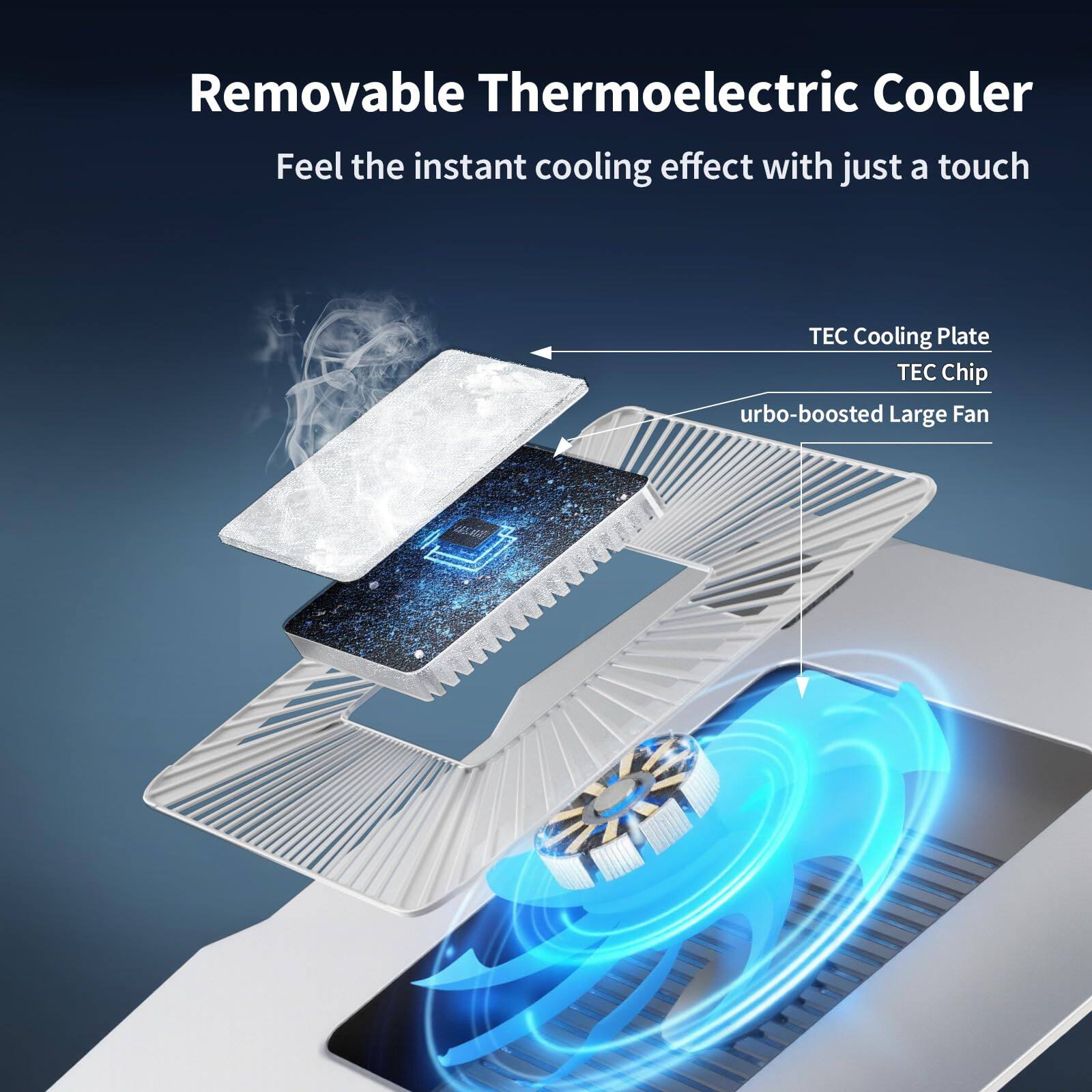 Removable Thermoelectric Cooler  
Feel the instant cooling effect with just a touch  

- TEC Cooling Plate  
- TEC Chip  
- turbo-boosted Large Fan