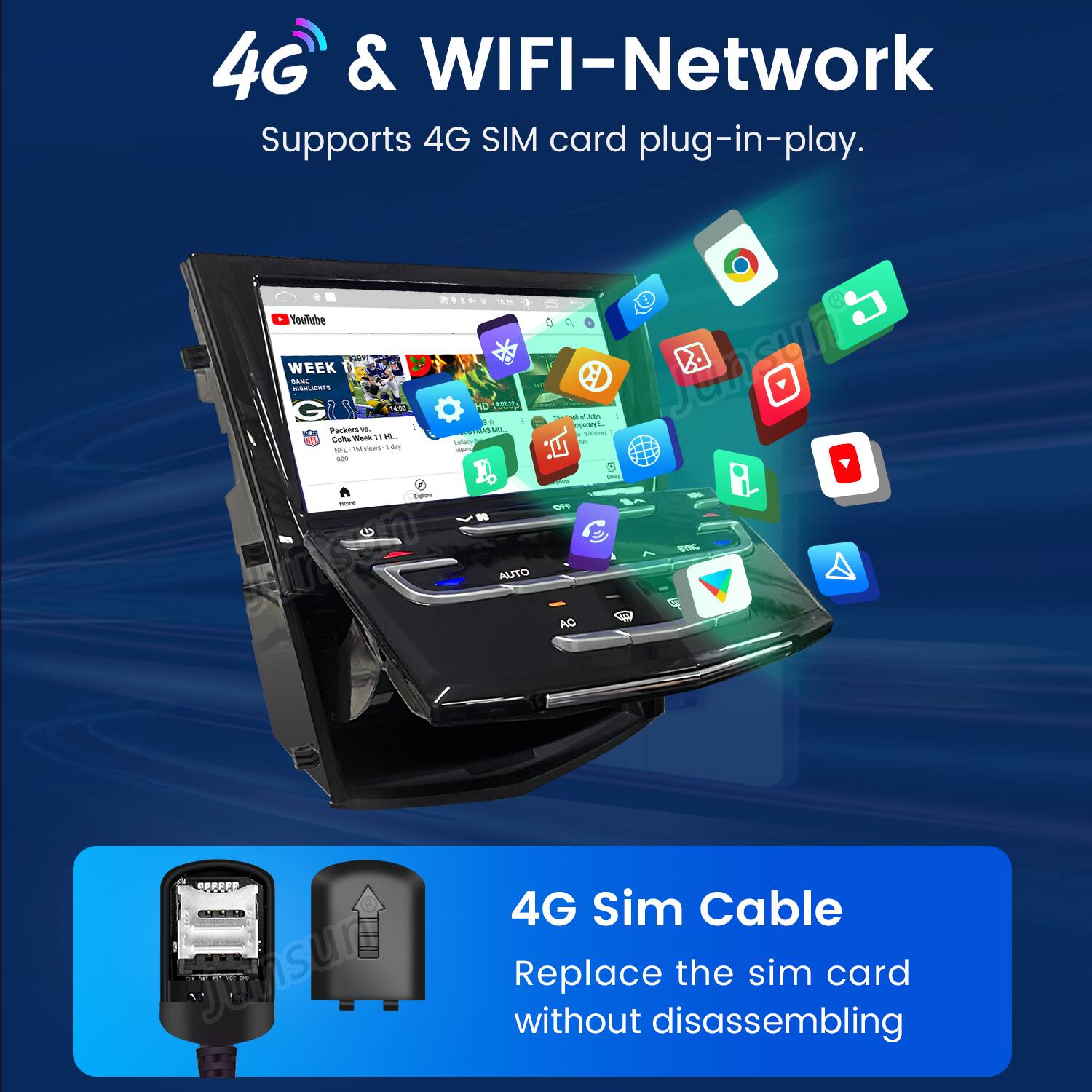 4G & WIFI-Network  
Supports 4G SIM card plug-in-play.

4G Sim Cable  
Replace the sim card without disassembling