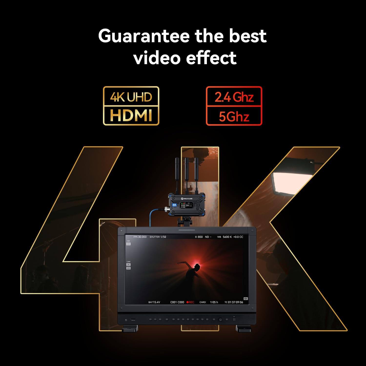 Guarantee the best video effect

4K UHD HDMI

2.4 GHz 5GHz