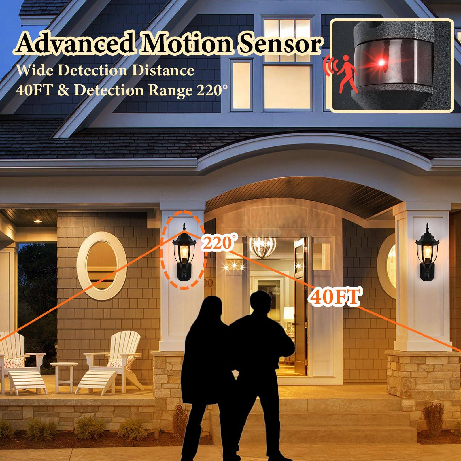 Advanced Motion Sensor  
Wide Detection Distance 40FT & Detection Range 220°