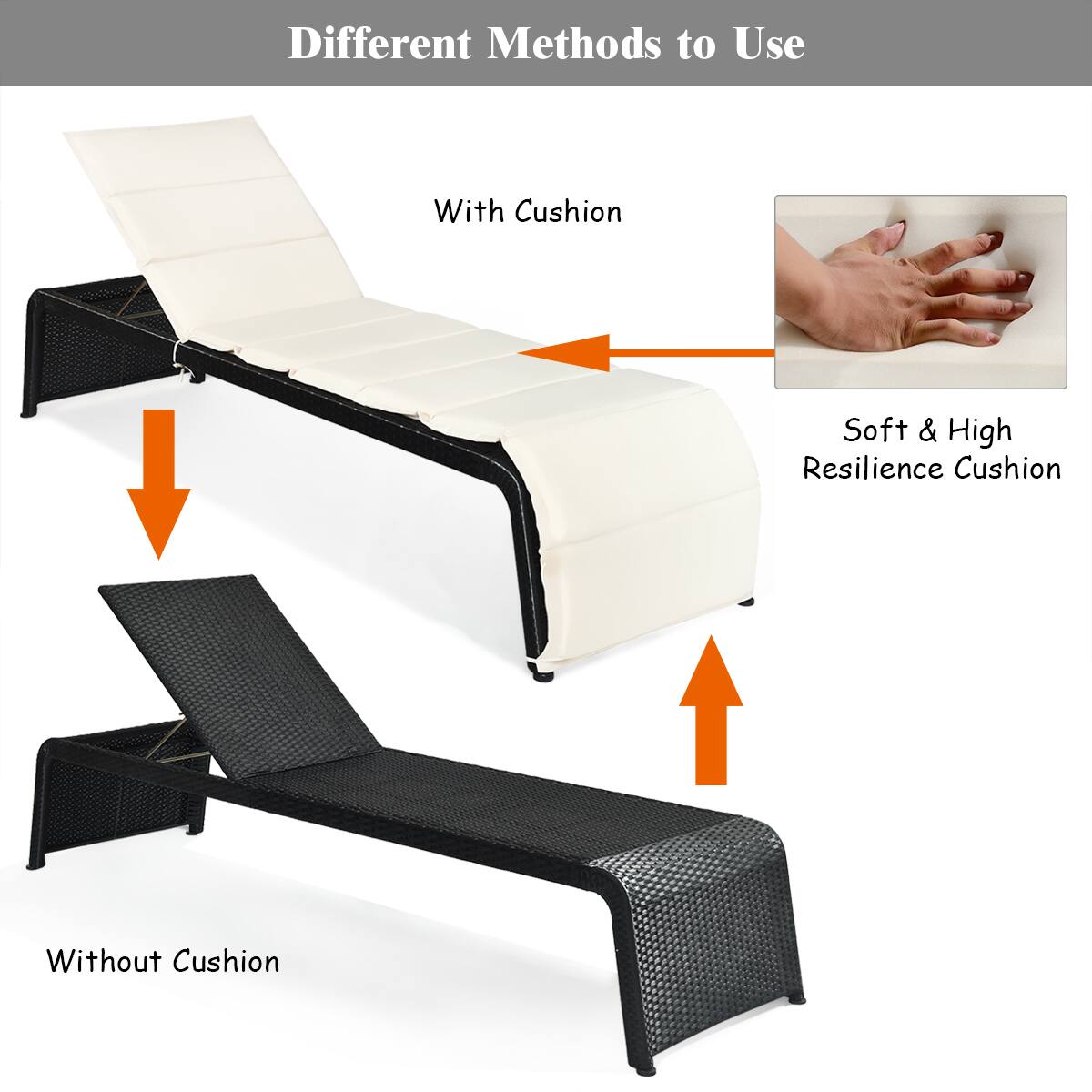 Different Methods to Use

With Cushion
Soft & High Resilience Cushion
Without Cushion