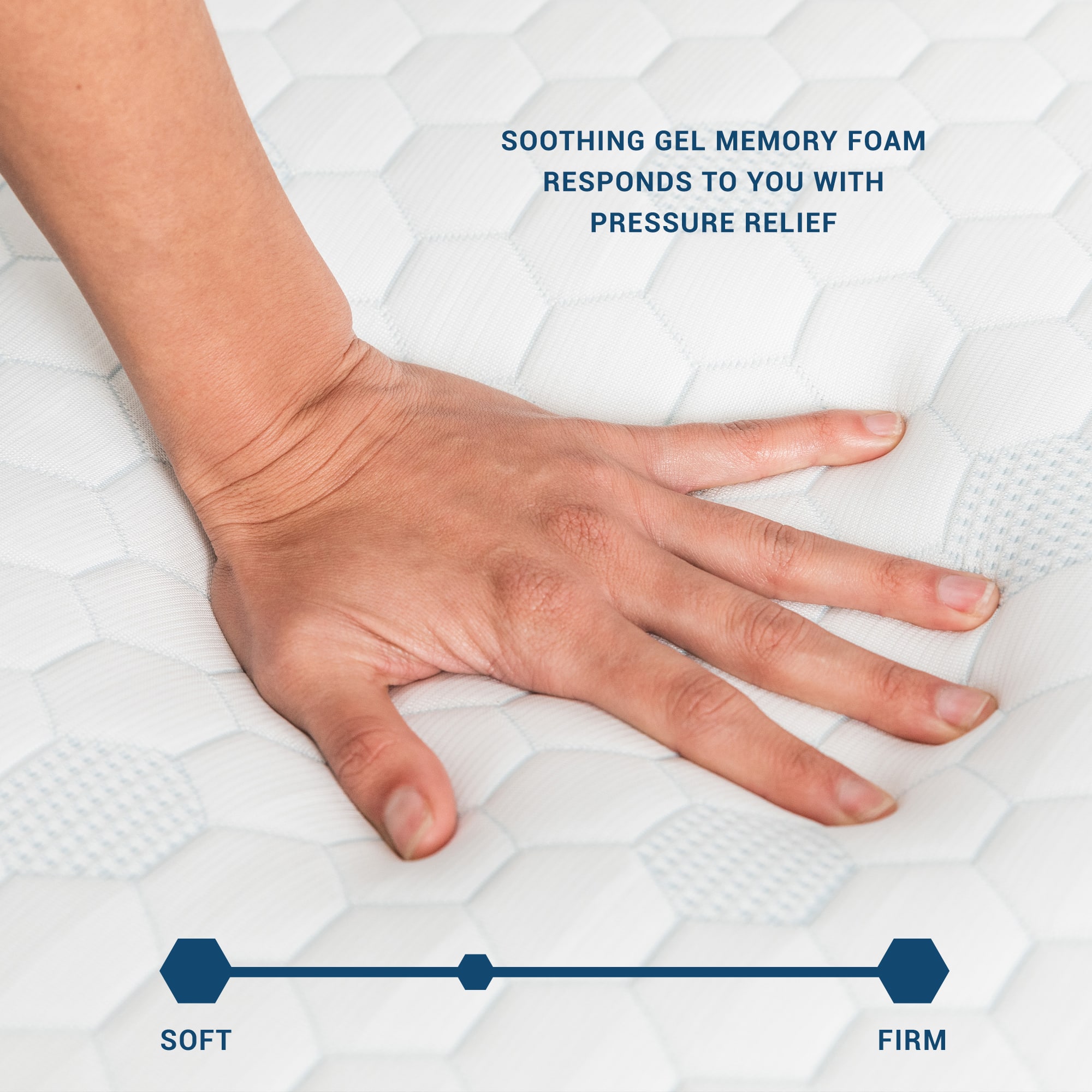 SOOTHING GEL MEMORY FOAM RESPONDS TO YOU WITH PRESSURE RELIEF - SOFT, FIRM