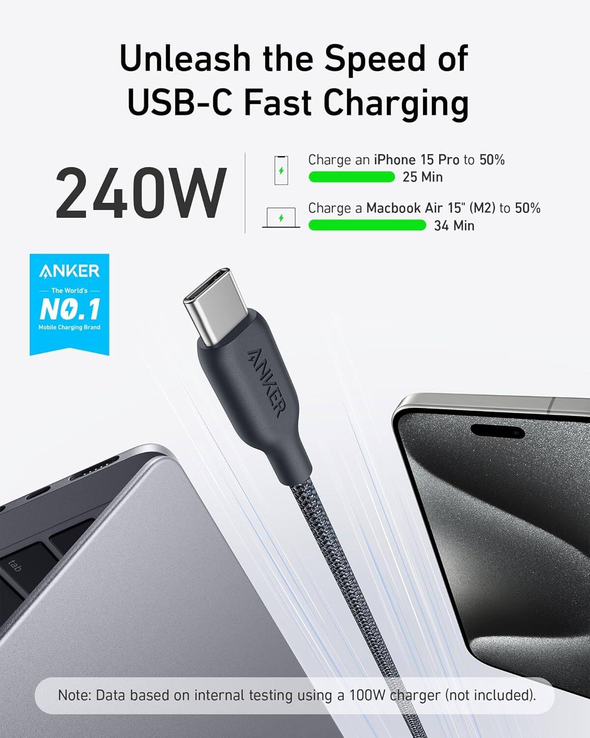 Unleash the Speed of USB-C Fast Charging

Charge an iPhone 15 Pro to 50% in 25 Min

Charge a MacBook Air 15" (M2) to 50% in 34 Min

ANKER - The World's No.1 Mobile Charging Brand

Note: Data based on internal testing using a 100W charger (not included).
