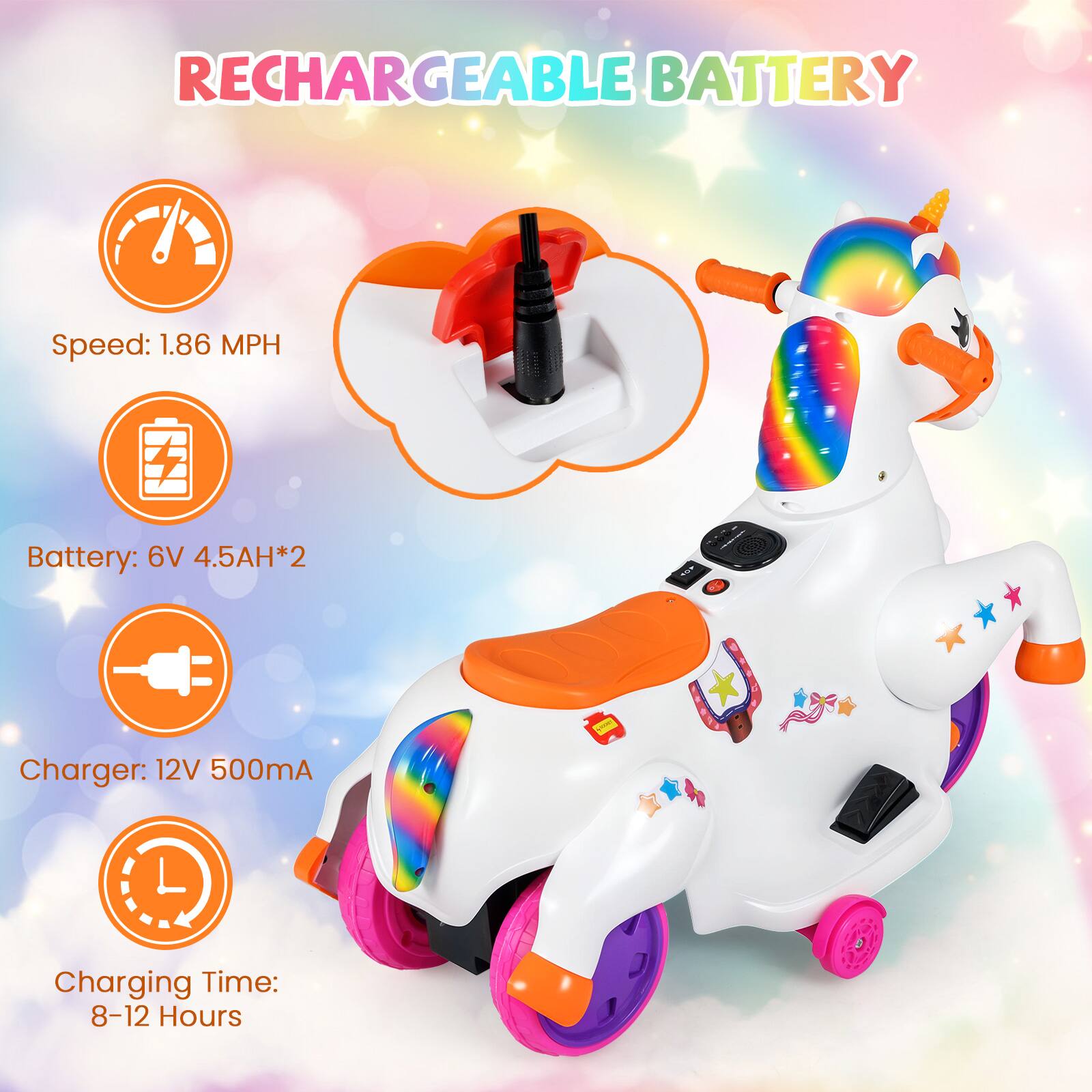 RECHARGEABLE BATTERY

- Speed: 1.86 MPH
- Battery: 6V 4.5AH*2
- Charger: 12V 500mA
- Charging Time: 8-12 Hours