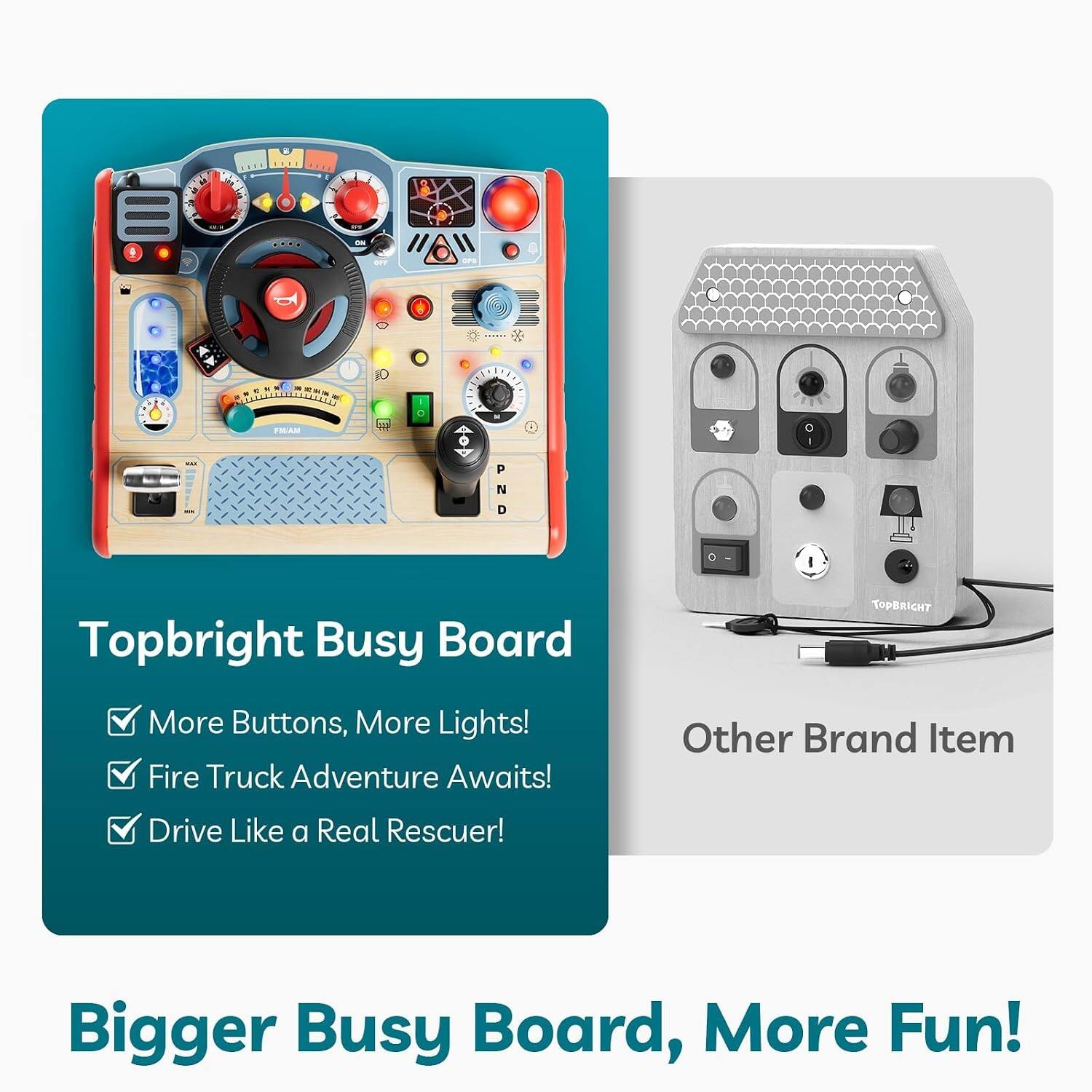 Topbright Busy Board

- More Buttons, More Lights!
- Fire Truck Adventure Awaits!
- Drive Like a Real Rescuer!

Bigger Busy Board, More Fun!

Other Brand Item