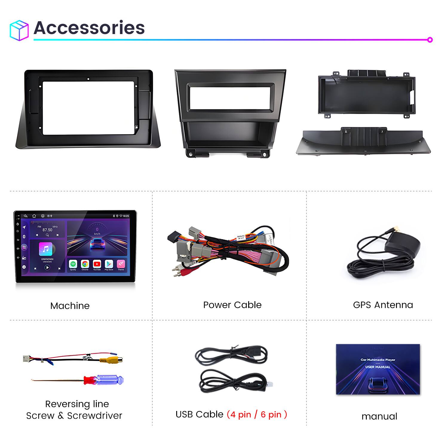 Accessories

- Machine
- Power Cable
- GPS Antenna
- Reversing line Screw & Screwdriver
- USB Cable (4 pin / 6 pin)
- manual
