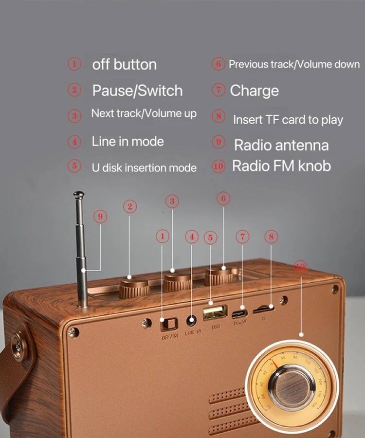 1. Off button  
2. Pause/Switch  
3. Next track/Volume up  
4. Line in mode  
5. U disk insertion mode  
6. Previous track/Volume down  
7. Charge  
8. Insert TF card to play  
9. Radio antenna  
10. Radio FM knob  

LISE KI 085/0  
we 1 d 92 90 e 25 D6 96 150 102 104 106 108