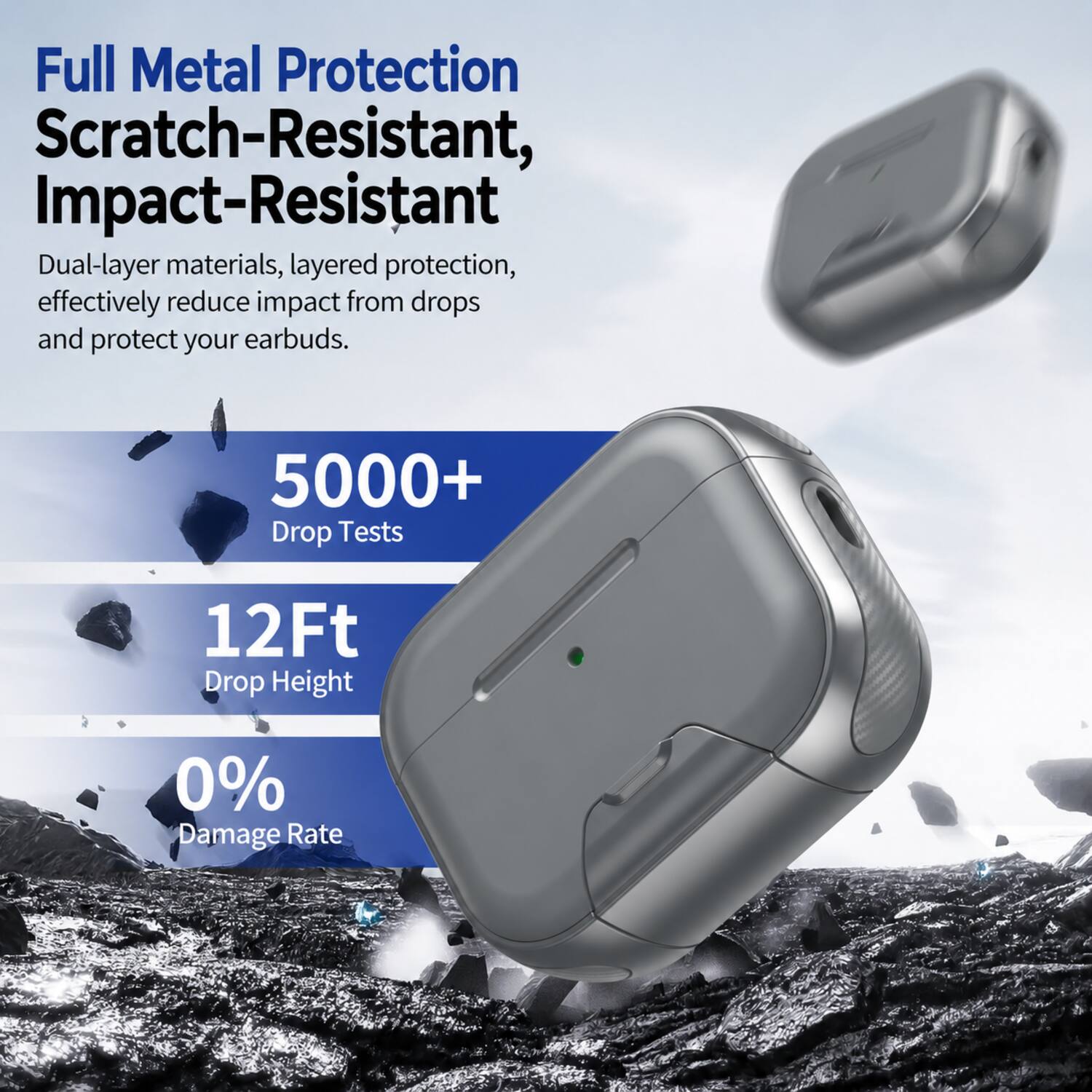 Full Metal Protection Scratch-Resistant, Impact-Resistant  
Dual-layer materials, layered protection, effectively reduce impact from drops and protect your earbuds.  

5000+ Drop Tests  
12Ft Drop Height  
0% Damage Rate