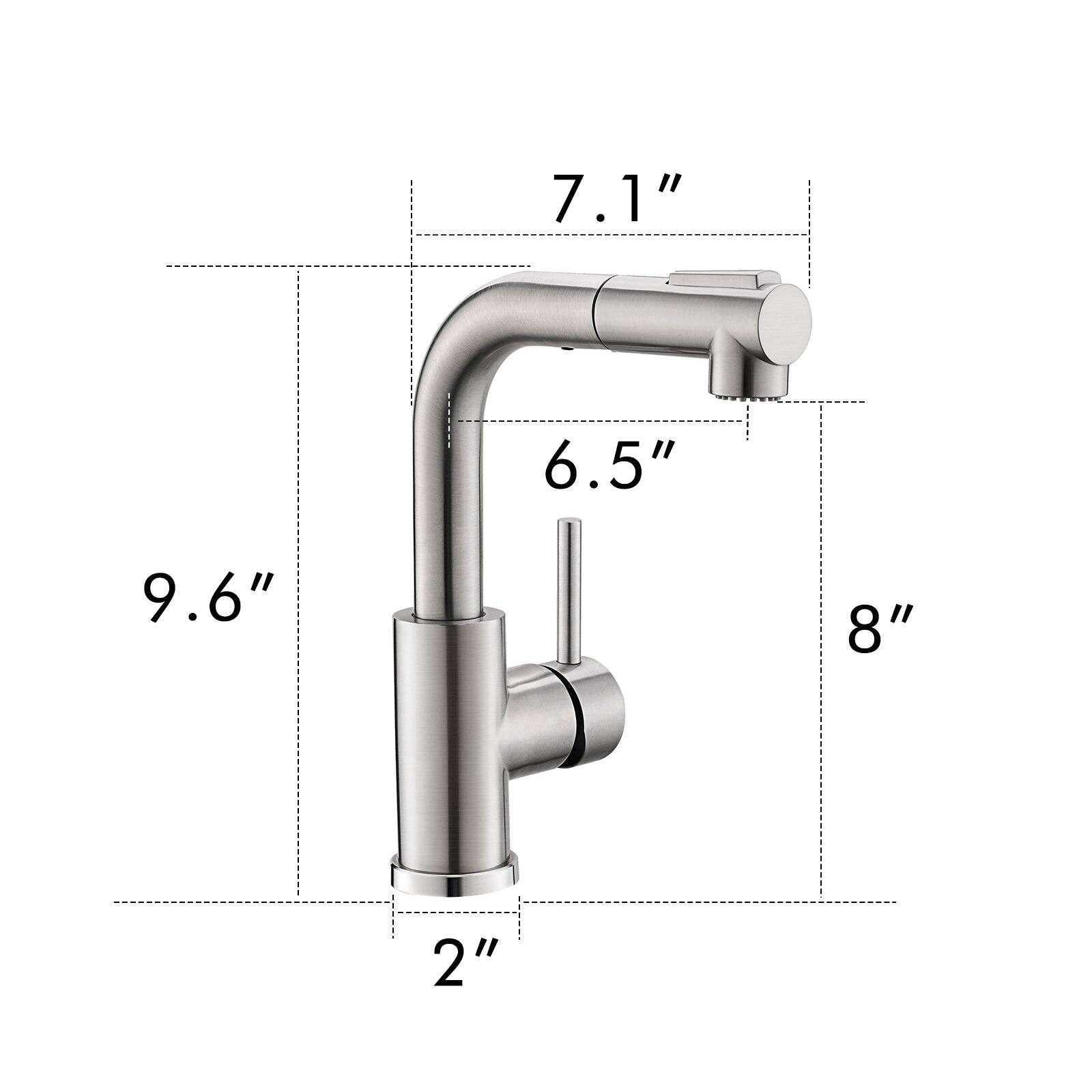 7.1"  
6.5"  
9.6"  
8"  
2"