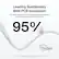 Leading Sustainably With PCR Innovation
The groundbreaking cable crafted with post-consumer recycled materials both inside and out.
95%
External braiding is made of 94.5% post-consumer recycled polyester. Cable head and internal jacket are made of at least 50% post-consumer recycled thermoplastic.
Global Recycled Standard