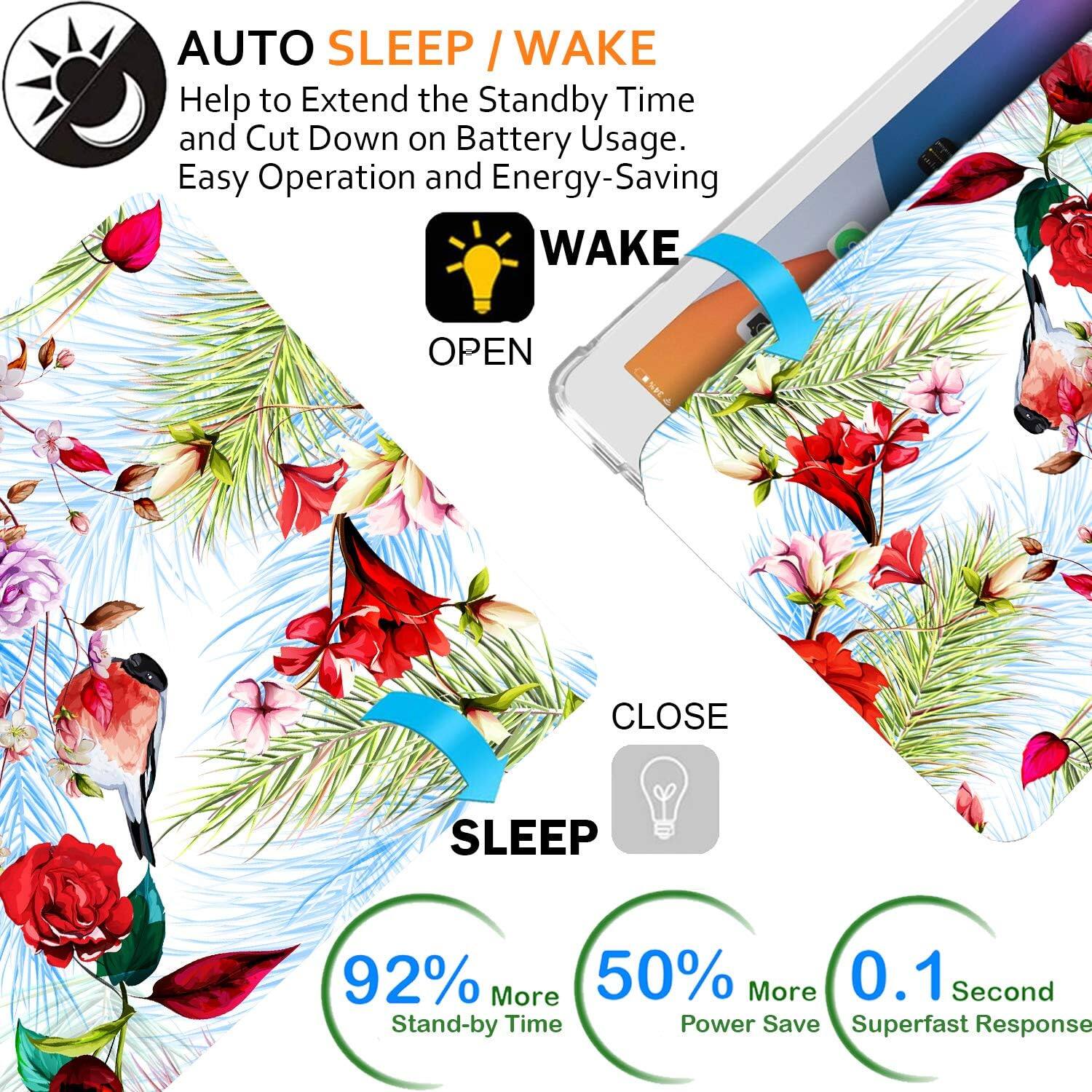 AUTO SLEEP / WAKE  
Help to Extend the Standby Time and Cut Down on Battery Usage. Easy Operation and Energy-Saving  

WAKE  
OPEN  

CLOSE  
SLEEP  

92% More Stand-by Time  
50% More Power Save  
0.1 Second Superfast Response