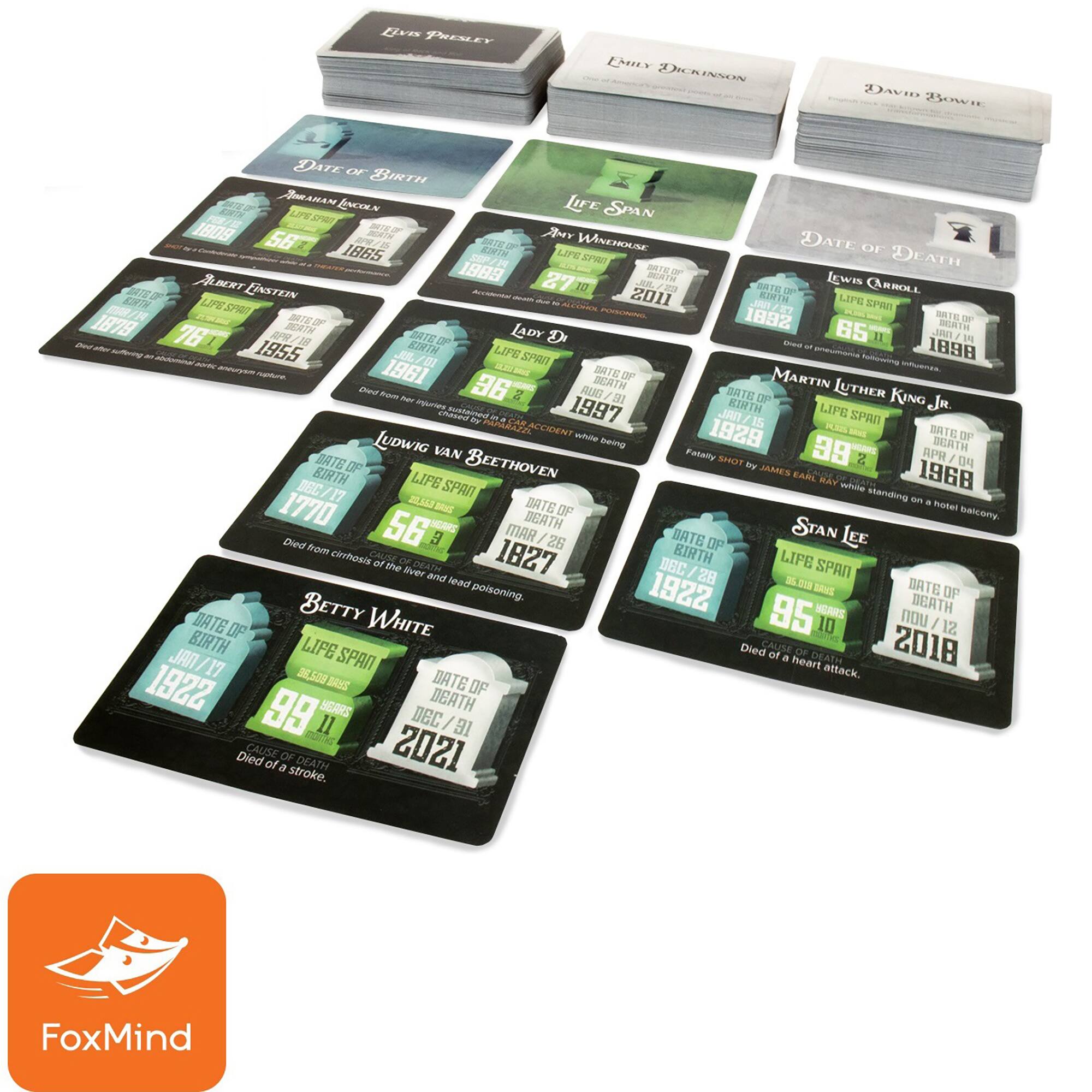 The image shows a collection of cards, each featuring a different person's name, date of birth, and date of death. The cards are laid out on a table, with some cards placed on top of each other. The cards are arranged in a way that allows for easy comparison and reading of the information. The cards are likely used for educational purposes or as a tool for understanding and analyzing historical figures and their life spans.