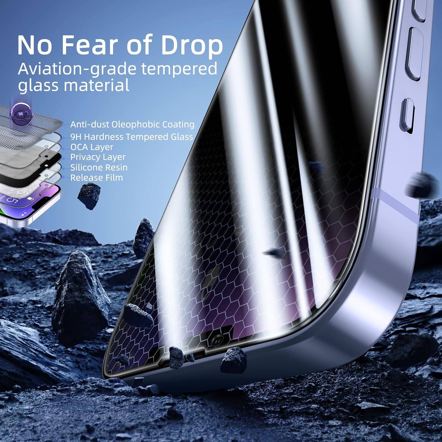 No Fear of Drop  
Aviation-grade tempered glass material  
Anti-dust Oleophobic Coating  
9H Hardness Tempered Glass  
OCA Layer  
Privacy Layer  
Silicone Resin  
Release Film