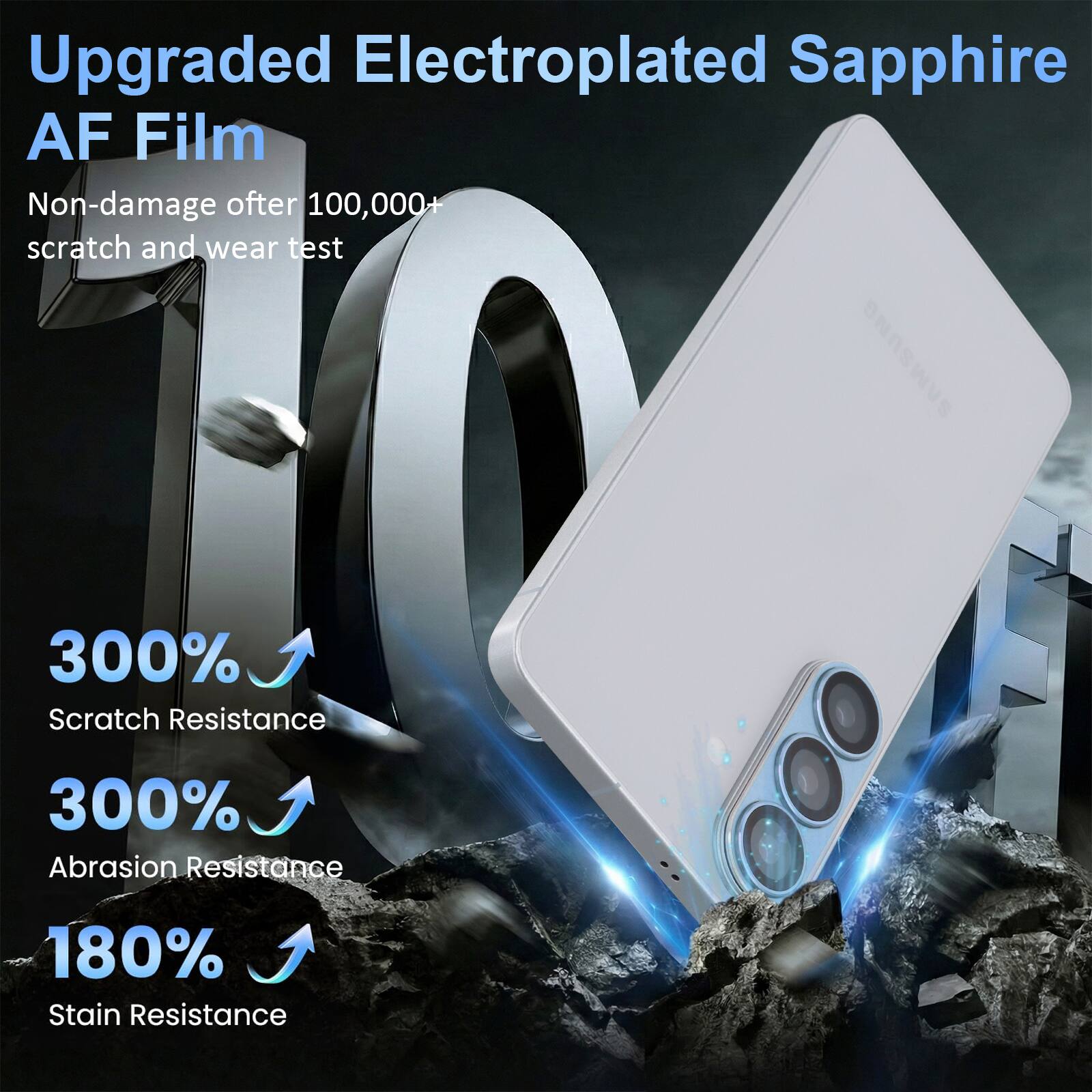 Upgraded Electroplated Sapphire AF Film  
Non-damage after 100,000+ scratch and wear test  
SAMSUNG  
300% Scratch Resistance  
300% Abrasion Resistance  
180% Stain Resistance