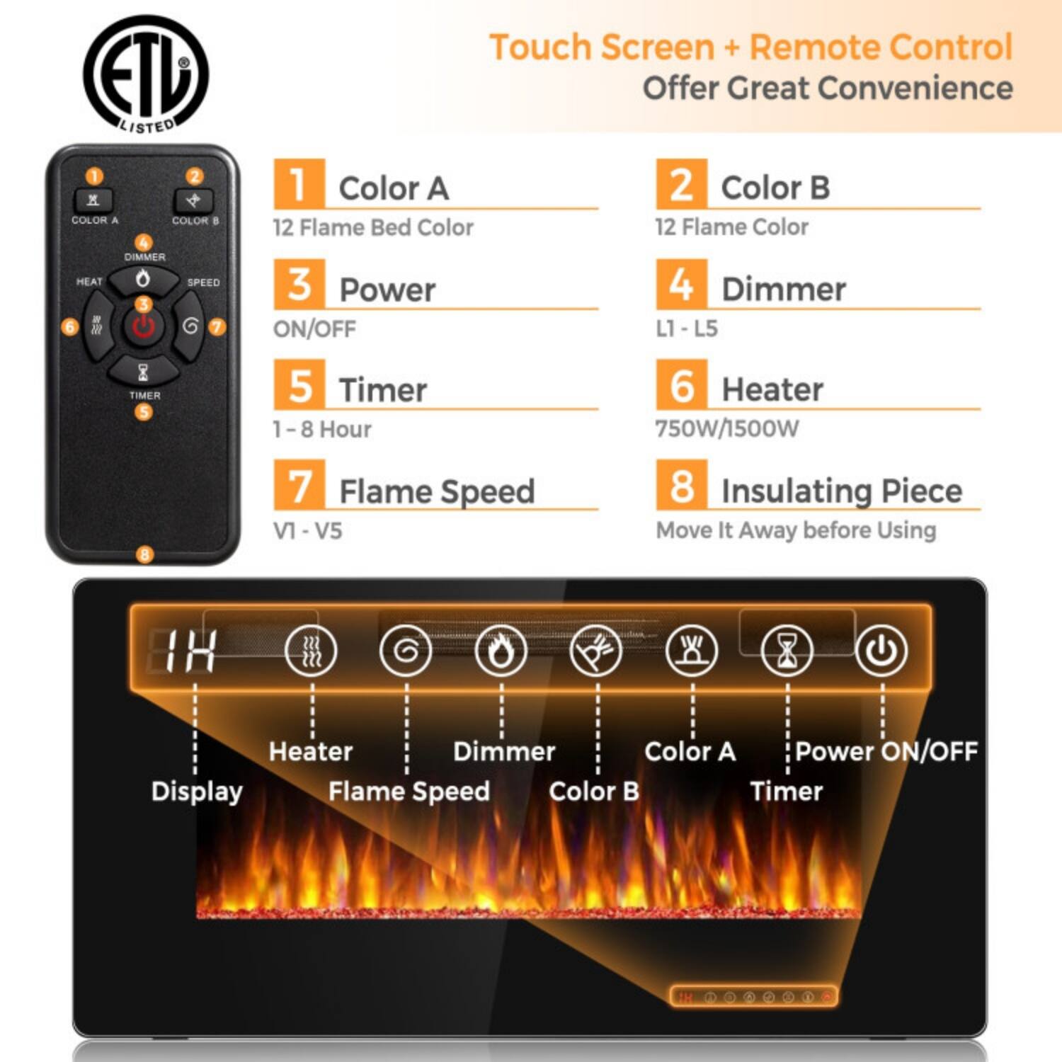 ETD LISTED

Touch Screen + Remote Control Offer Great Convenience

1. Color A
   - 12 Flame Bed Color

2. Color B
   - 12 Flame Color

3. Power
   - ON/OFF

4. Dimmer
   - L1 - L5

5. Timer
   - 1 - 8 Hour

6. Heater
   - 750W/1500W

7. Flame Speed
   - VI - V5

8. Insulating Piece
   - Move It Away before Using

Display
- Heater
- Dimmer
- Flame Speed
- Color A
- Color B
- Timer
- Power ON/OFF