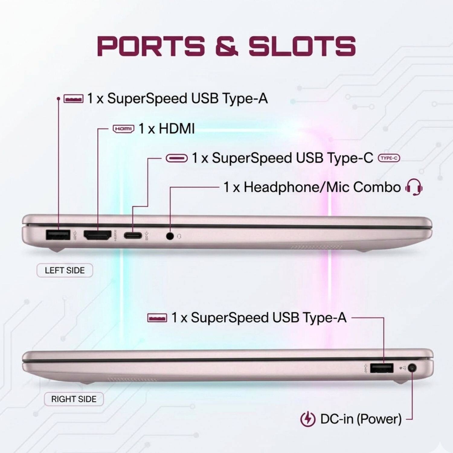 PORTS & SLOTS

1 X SuperSpeed USB Type-A  
1 X HDMI  
1 X SuperSpeed USB Type-C TYPE-C  
1 X Headphone/Mic Combo  

LEFT SIDE  
1 x SuperSpeed USB Type-A  

RIGHT SIDE  
DC-in (Power)