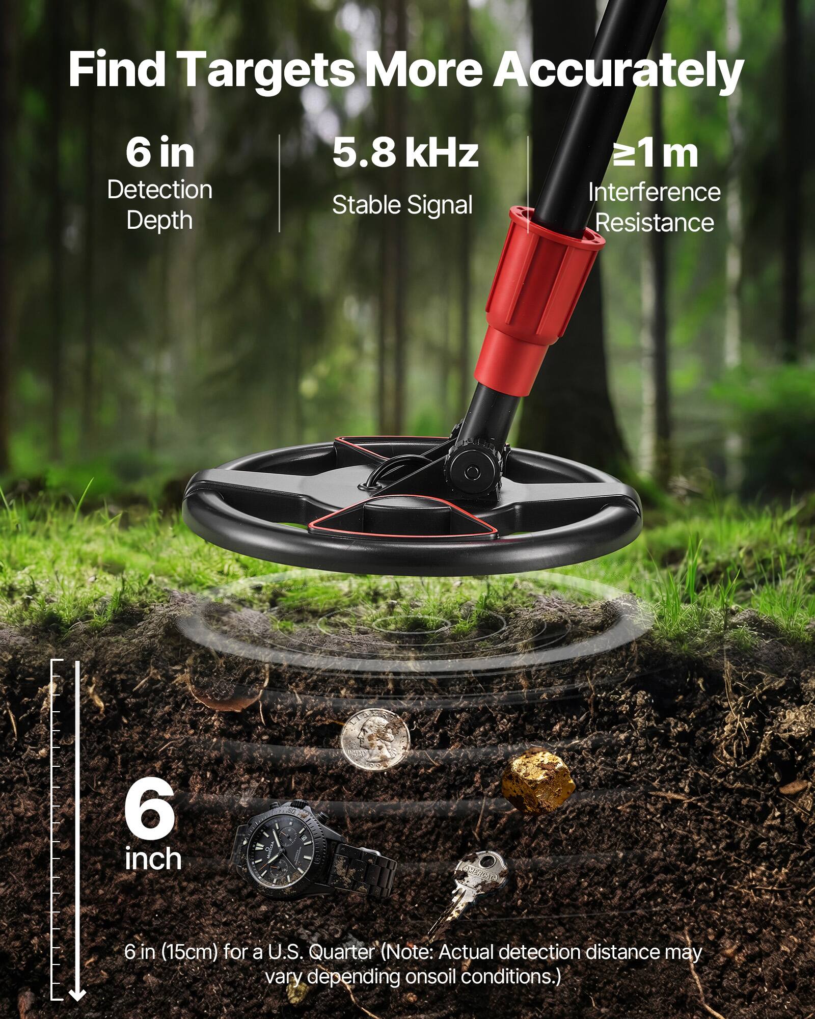 Find Targets More Accurately

- 6 in Detection Depth
- 5.8 kHz Stable Signal
- ≥1 m Interference Resistance

6 inch (15cm) for a U.S. Quarter

Note: Actual detection distance may vary depending on soil conditions.
