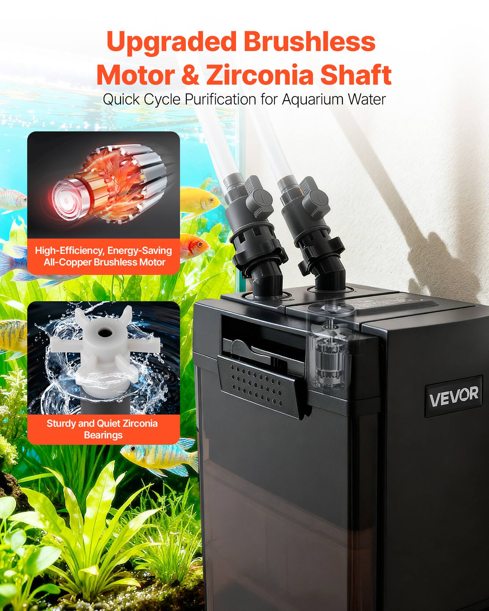 Upgraded Brushless Motor & Zirconia Shaft  
Quick Cycle Purification for Aquarium Water  

High-Efficiency, Energy-Saving All-Copper Brushless Motor  

Sturdy and Quiet Zirconia Bearings  

VEVOR