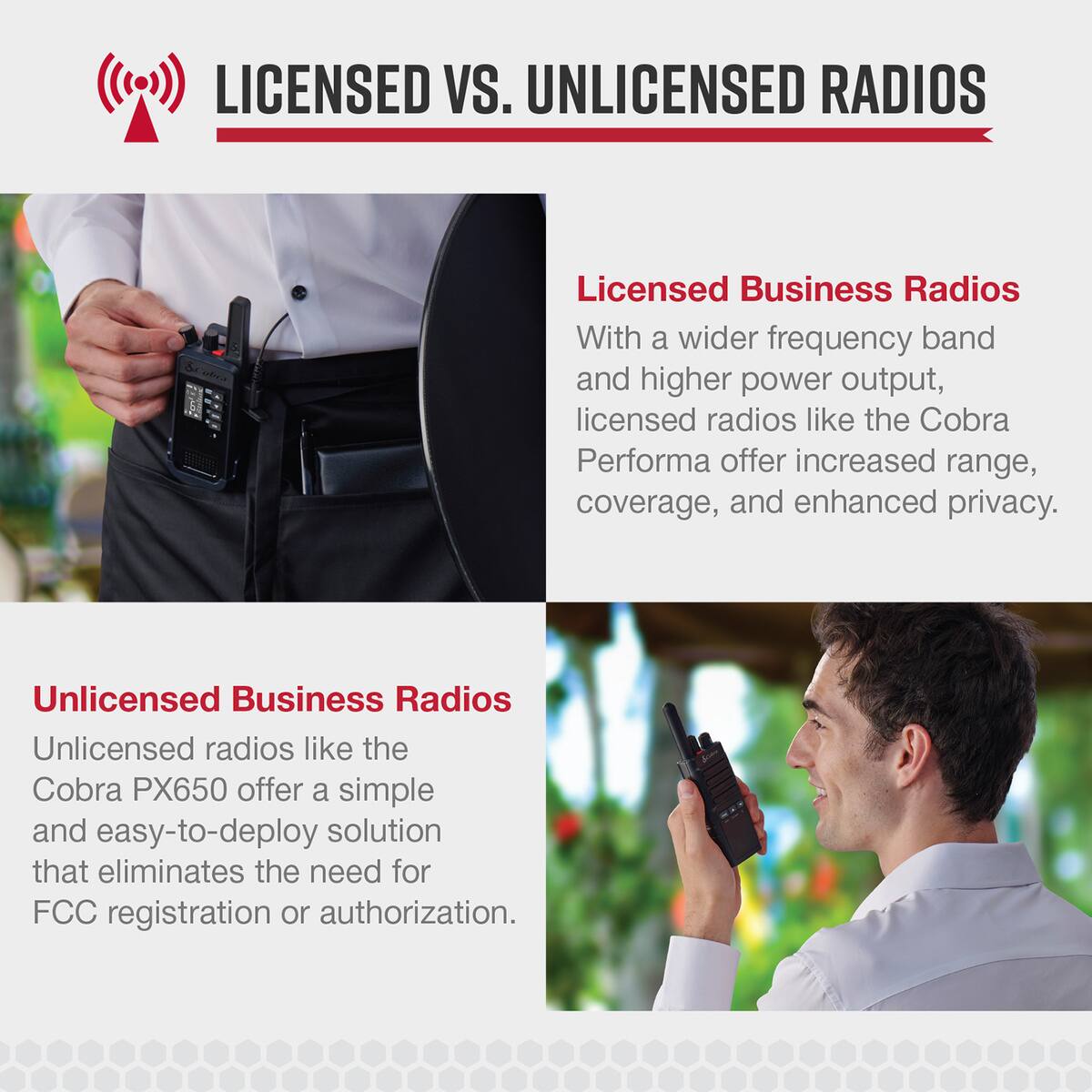LICENSED VS. UNLICENSED RADIOS

Licensed Business Radios:
With a wider frequency band and higher power output, licensed radios like the Cobra Performa offer increased range, coverage, and enhanced privacy.

Unlicensed Business Radios:
Unlicensed radios like the Cobra PX650 offer a simple and easy-to-deploy solution that eliminates the need for FCC registration or authorization.