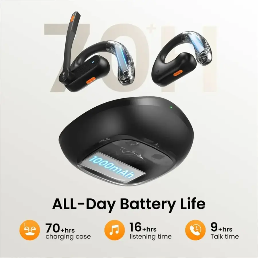 70 hrs + 16+ hrs 29+ hrs charging case 9+ hrs listening time 1000mAh All-Day Battery Life