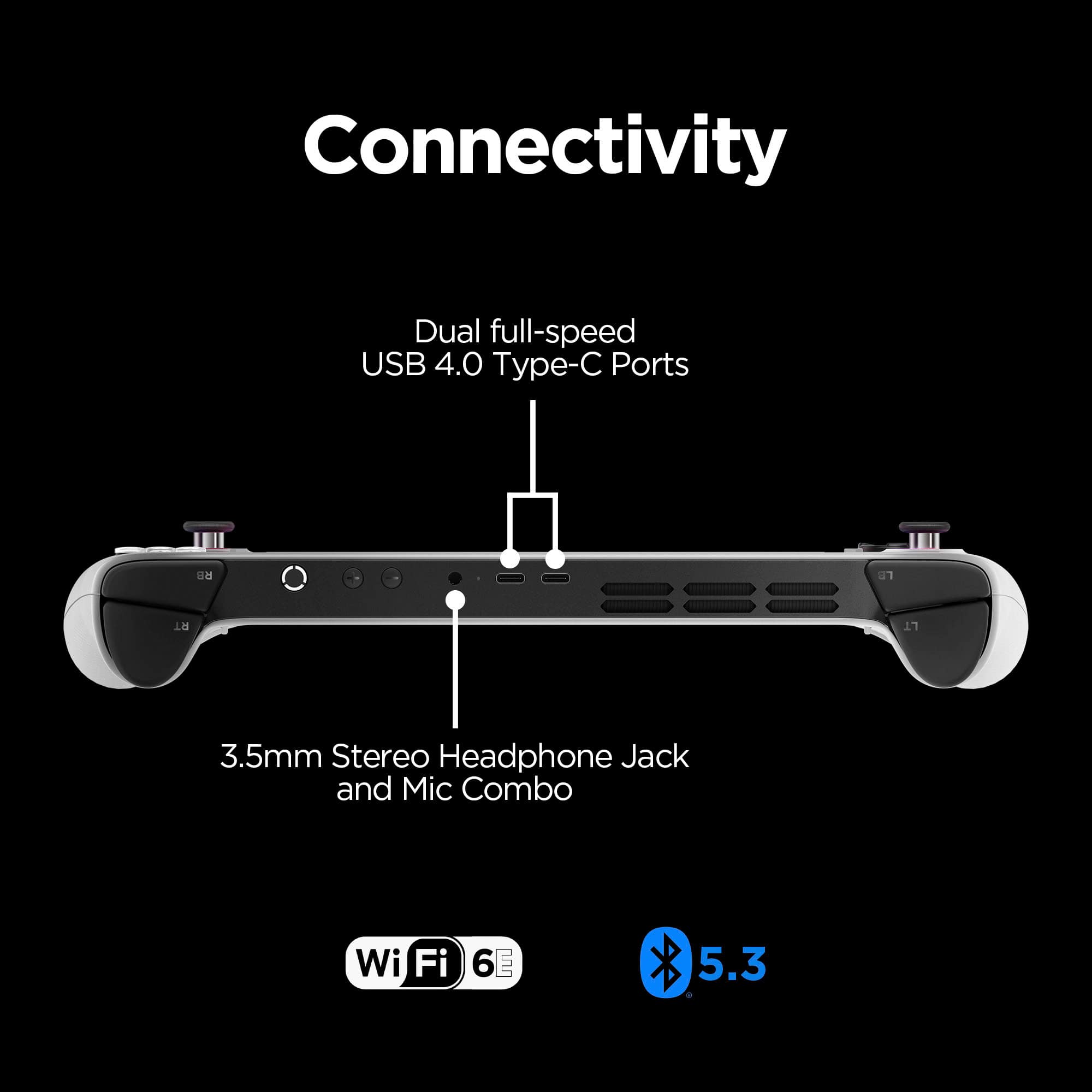 Connectivity: Dual full-speed USB 4.0 Type-C Ports, 3.5mm Stereo Headphone Jack and Mic Combo, Wi-Fi 6 5.3.