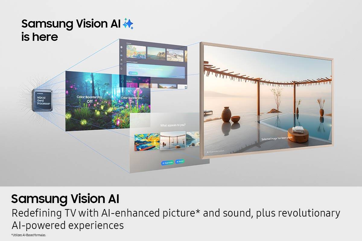 Samsung 75" Class LS03FW The Frame Pro Series Neo QLED 4K UHD Art Mode Samsung Vision AI Smart TV w/ Wall Mount (2025) gallery view