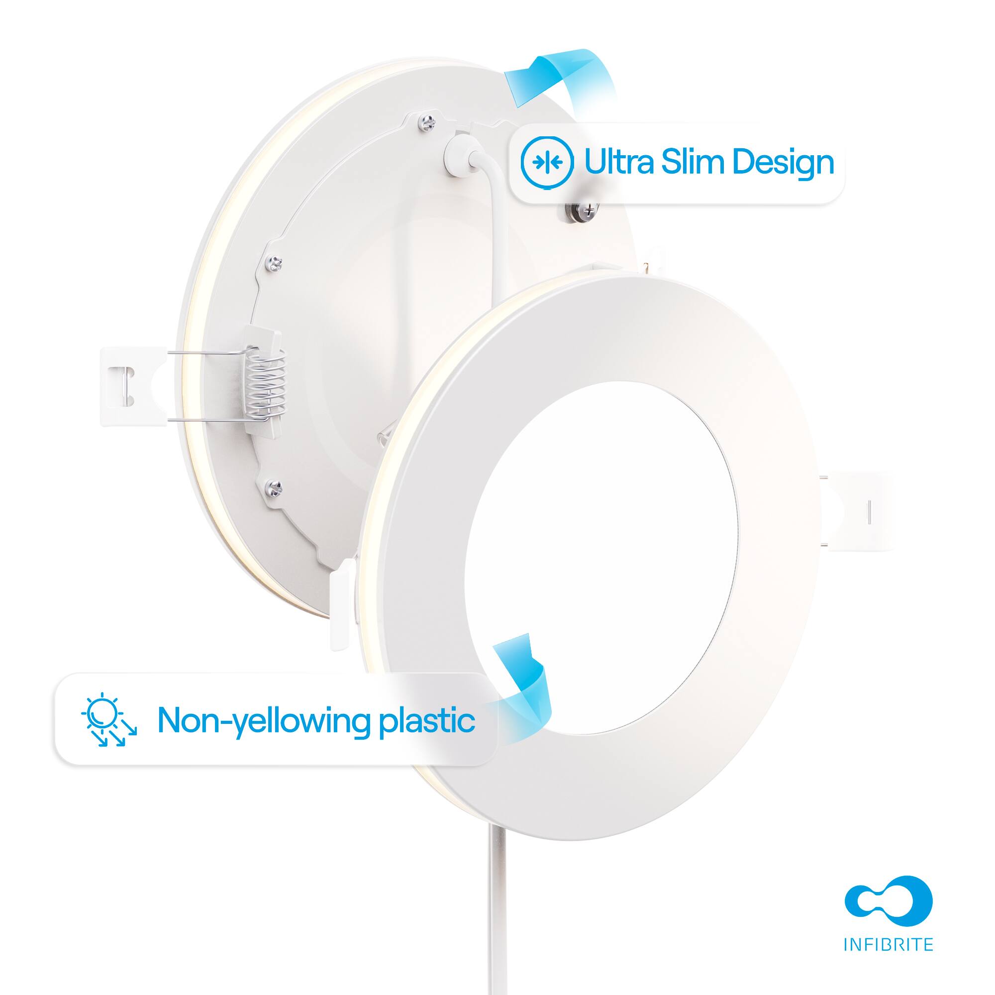 Ultra Slim Design  
Non-yellowing plastic  
INFIBRITE