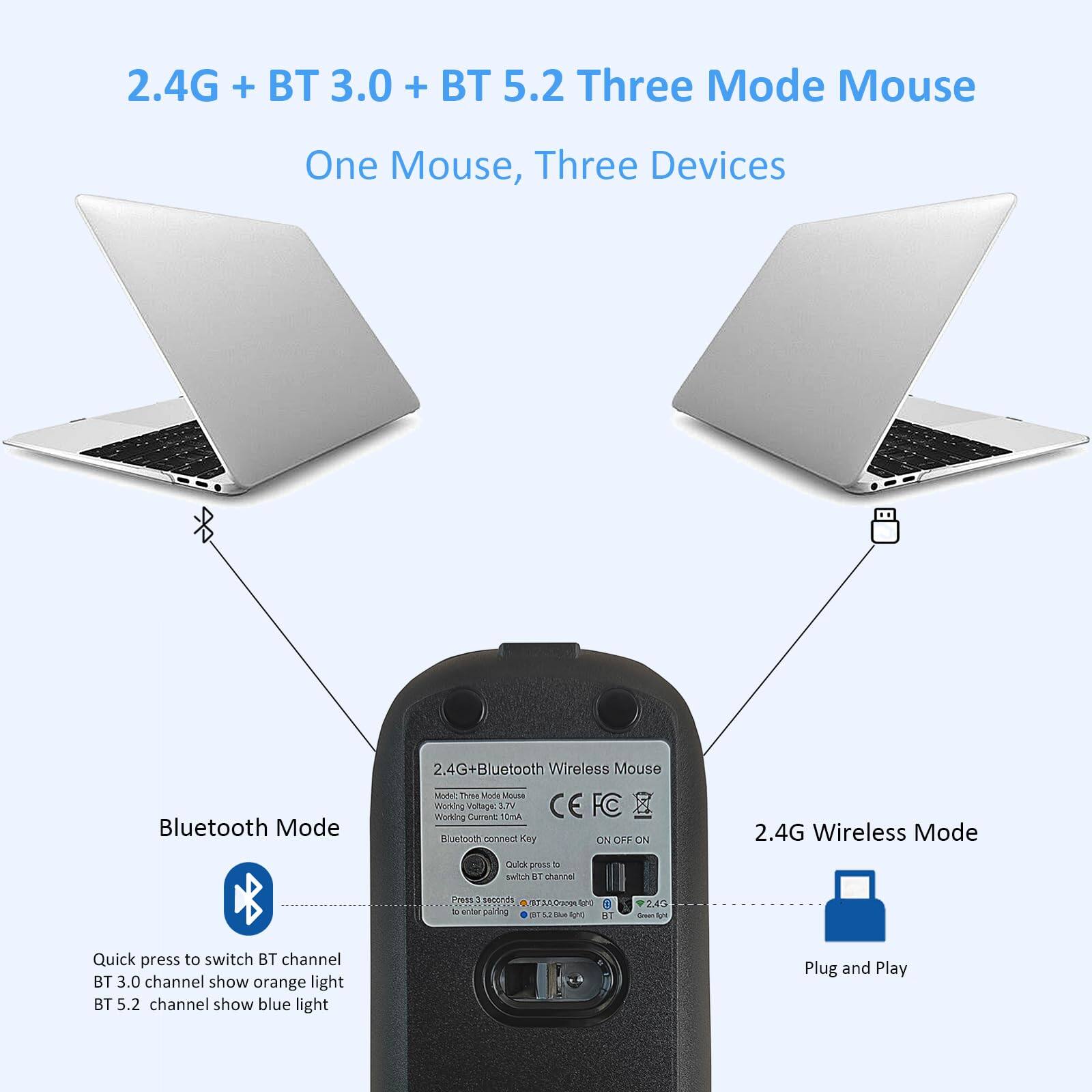 2.4G + BT 3.0 + BT 5.2 Three Mode Mouse  
One Mouse, Three Devices  

Bluetooth Mode  
Quick press to switch BT channel  
BT 3.0 channel show orange light  
BT 5.2 channel show blue light  

2.4G Wireless Mode  
Plug and Play  

CE FC  
ON OFF  

2.4G+Bluetooth Wireless Mouse  
Model: Three Mode Mouse  
Working Voltage: 3.7V  
Bluetooth connect Key  
Quick press switch BT channel  
Press 3 seconds to enter pairing mode