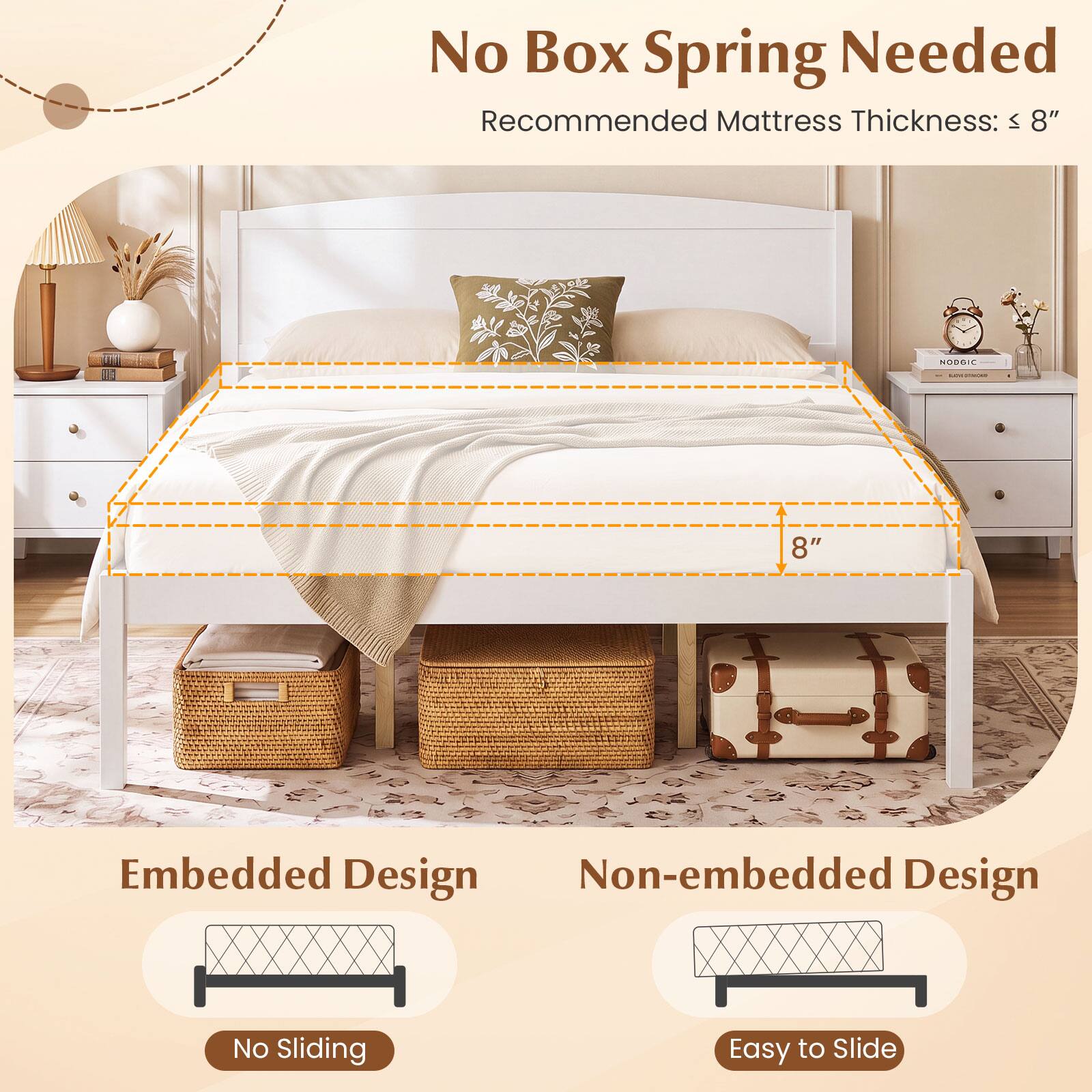 No Box Spring Needed  
Recommended Mattress Thickness: ≤ 8"  

NOBGIC  
100 VISIONAL  

Embedded Design  
No Sliding  

Non-embedded Design  
Easy to Slide
