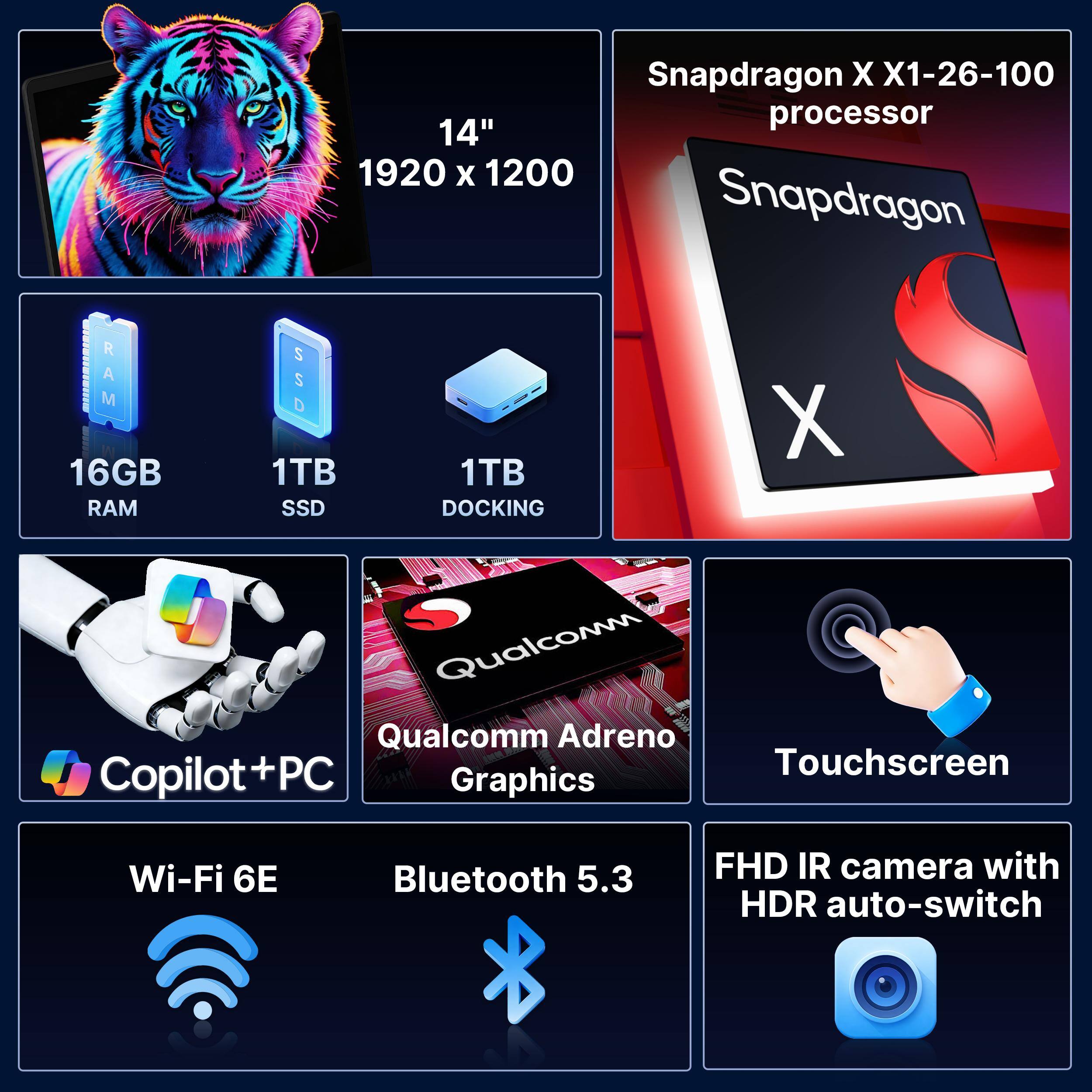 Snapdragon X X1-26-100 processor  
14" 1920 x 1200  
16GB RAM  
1TB SSD  
1TB DOCKING  
Qualcomm Adreno Graphics  
Copilot+PC  
Wi-Fi 6E  
Bluetooth 5.3  
Touchscreen  
FHD IR camera with HDR auto-switch